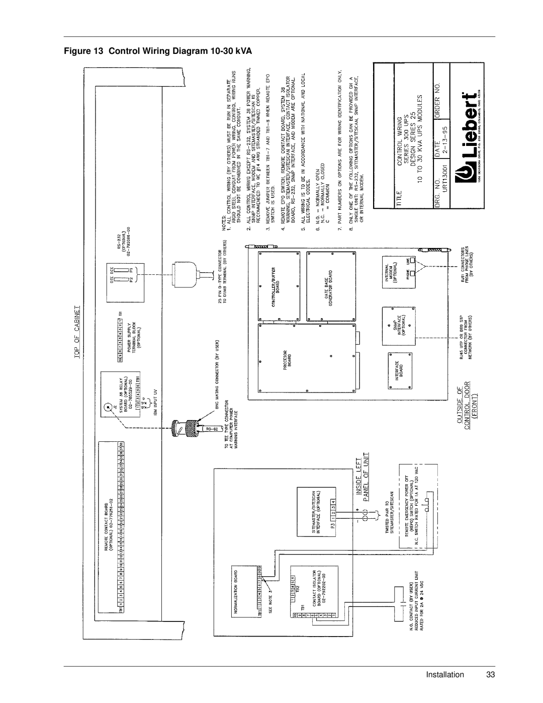 Liebert Series 300 manual Control Wiring Diagram 10-30 kVA 