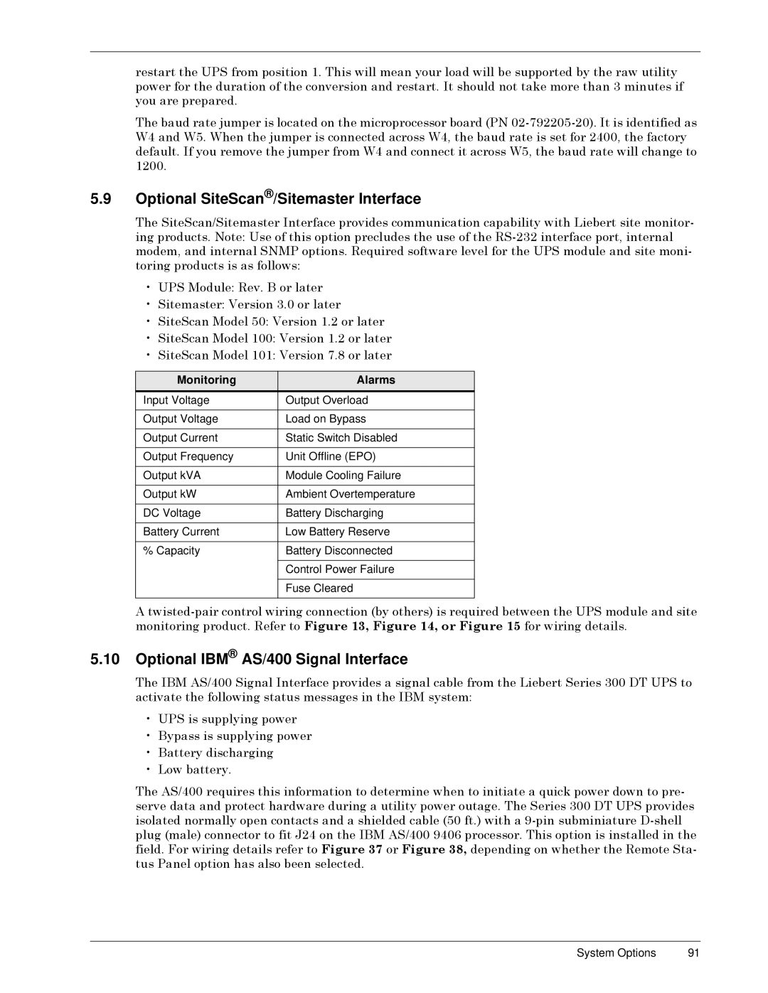 Liebert Series 300 Optional SiteScan /Sitemaster Interface, Optional IBM AS/400 Signal Interface, RXýDUHýSUHSDUHGï, Ìëííï 