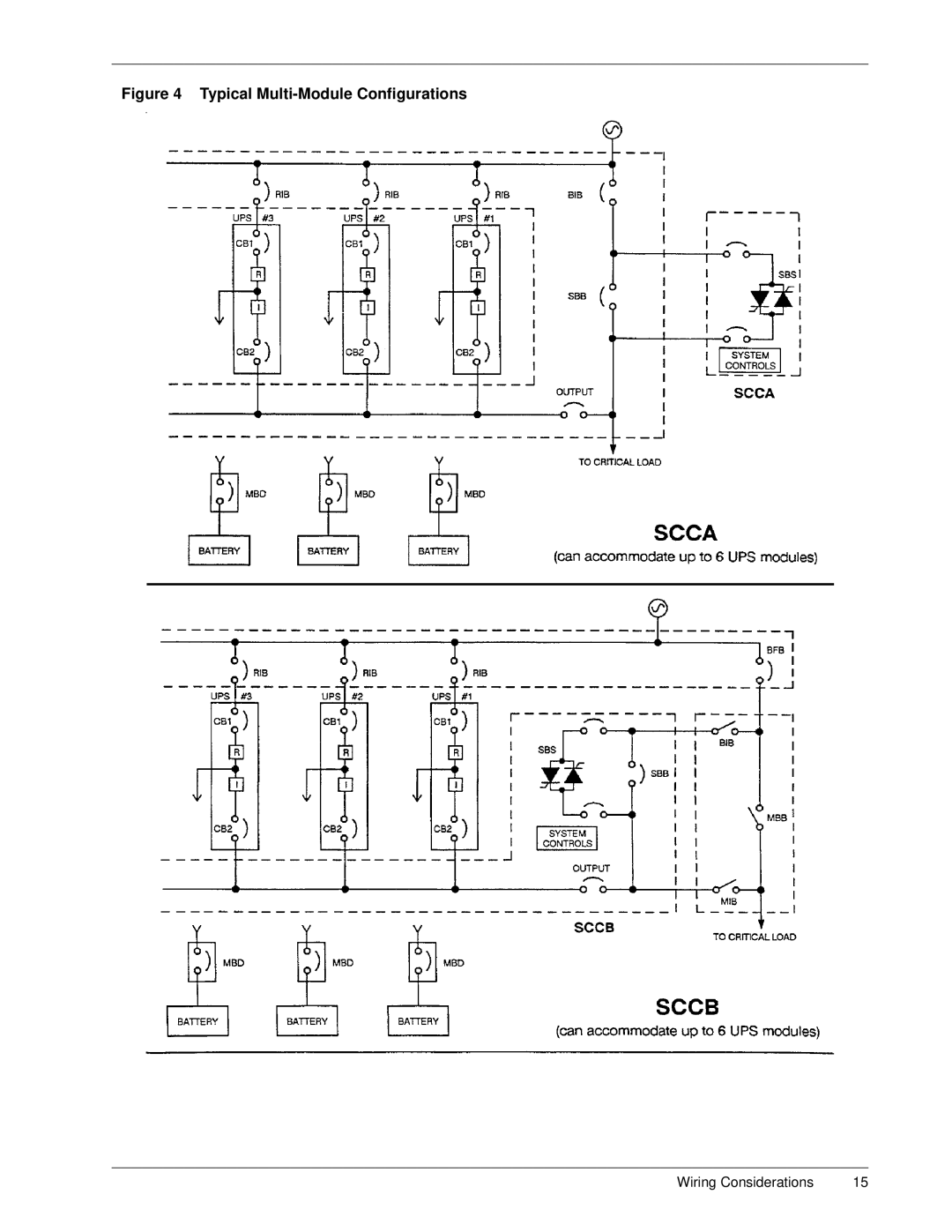 Liebert Series 600 manual Typical Multi-Module Configurations 