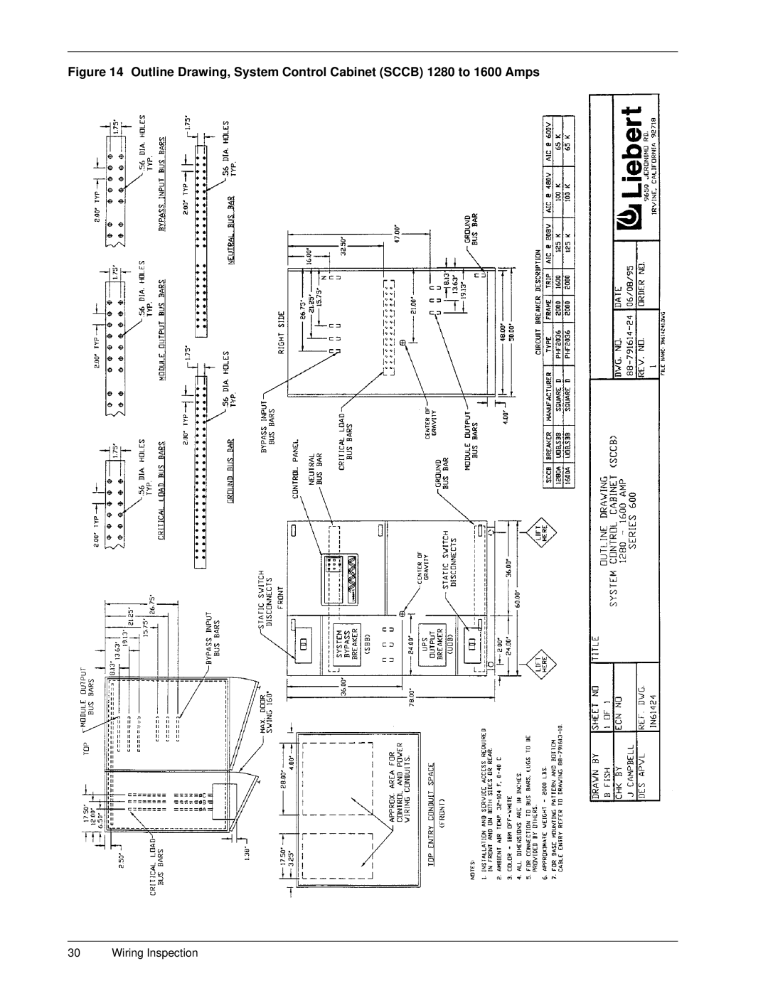 Liebert Series 600 manual Wiring Inspection 