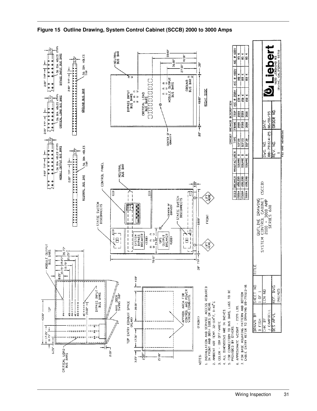 Liebert Series 600 manual Wiring Inspection 