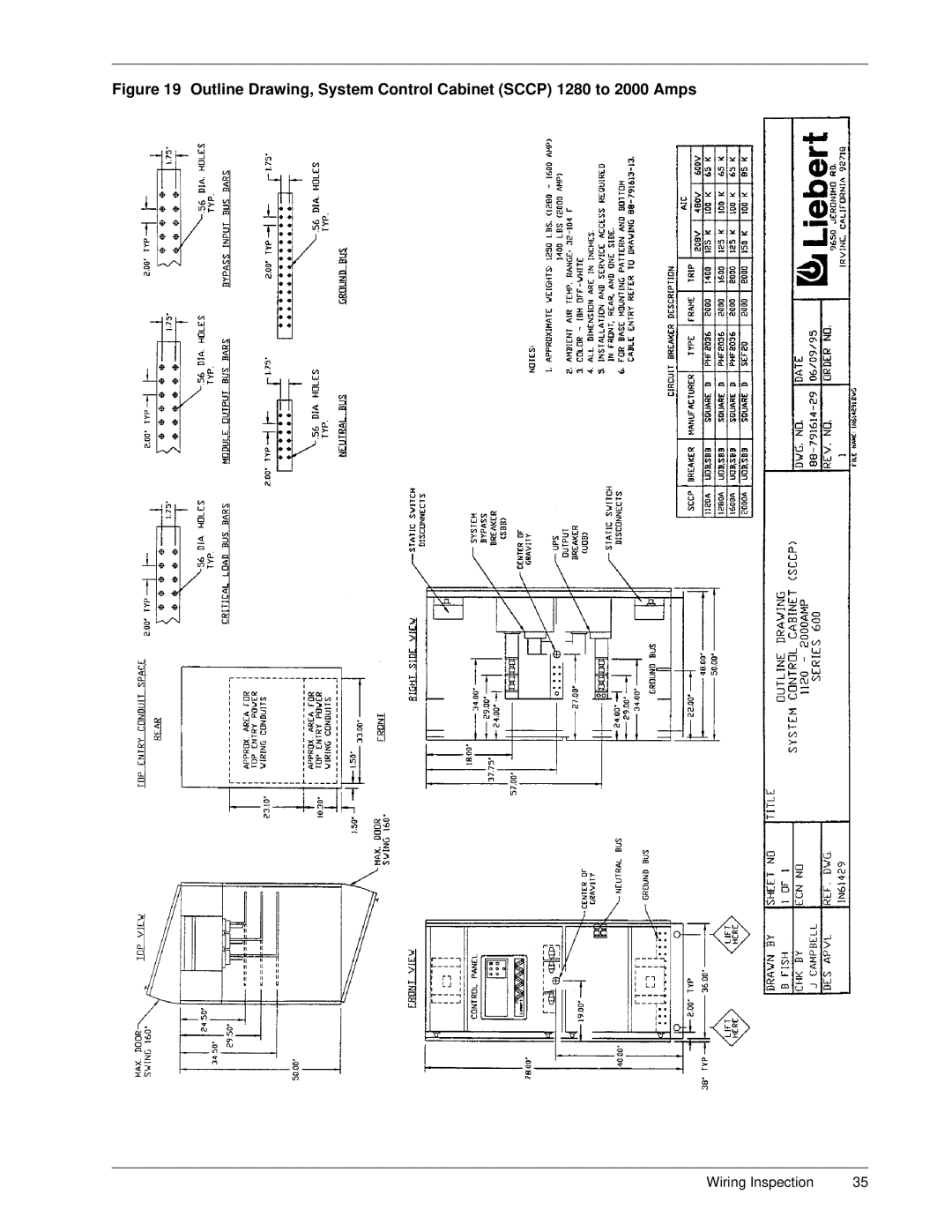 Liebert Series 600 manual Wiring Inspection 