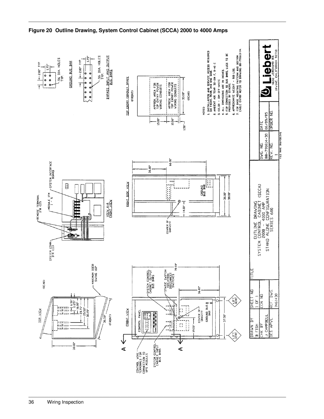 Liebert Series 600 manual Wiring Inspection 