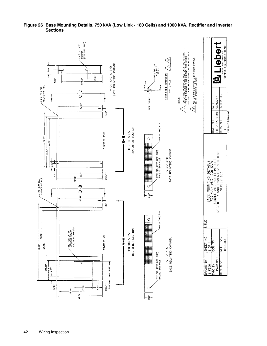 Liebert Series 600 manual Wiring Inspection 