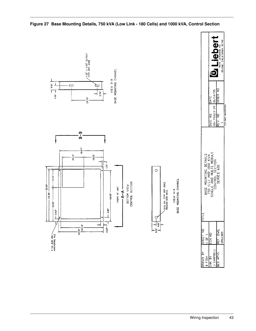 Liebert Series 600 manual Wiring Inspection 