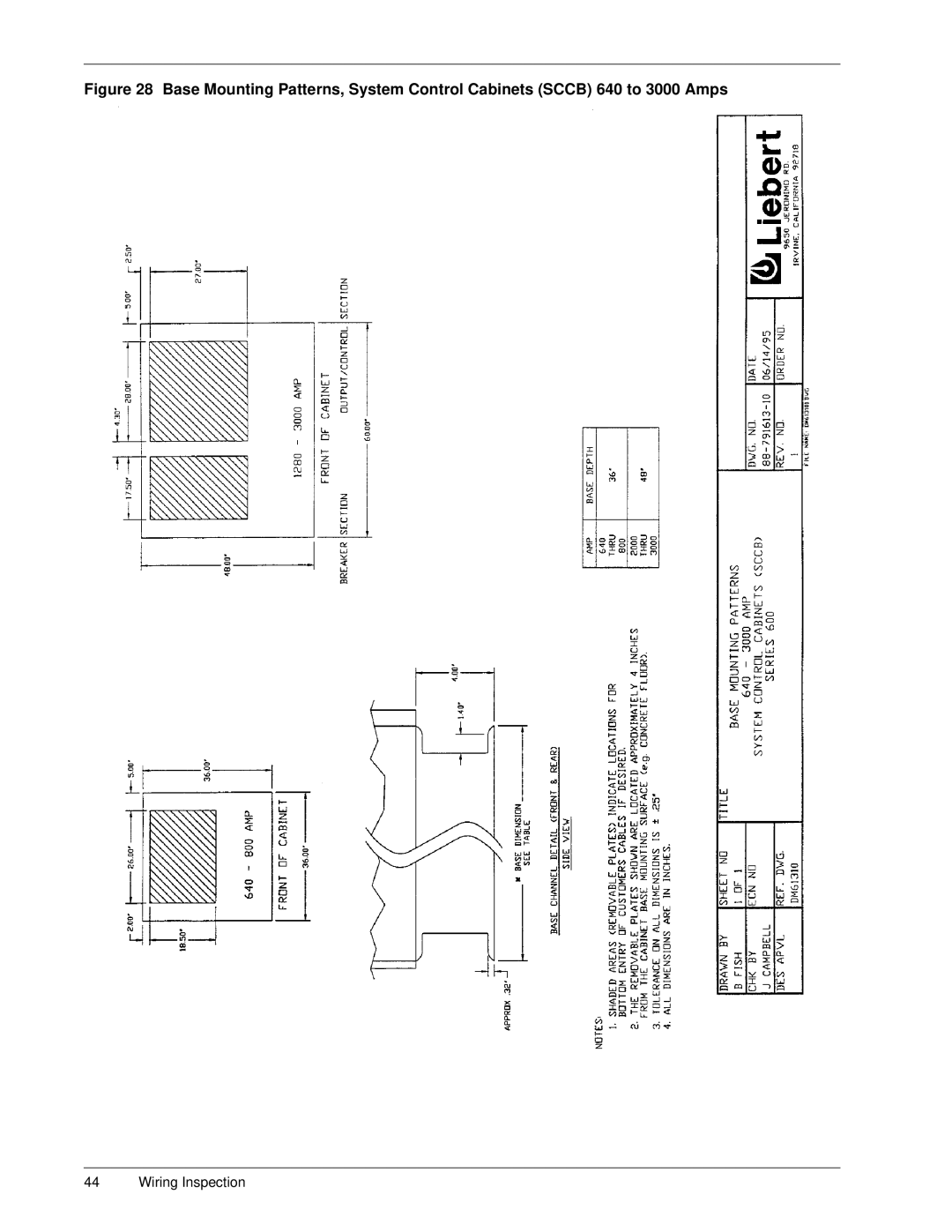 Liebert Series 600 manual Wiring Inspection 