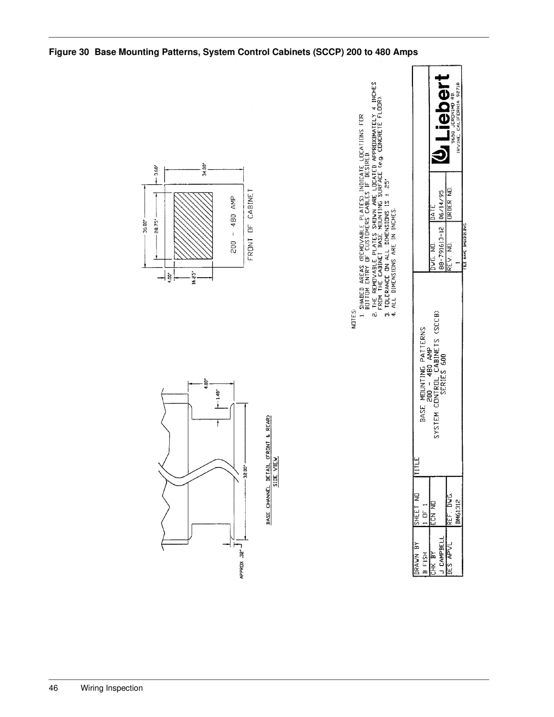 Liebert Series 600 manual Wiring Inspection 