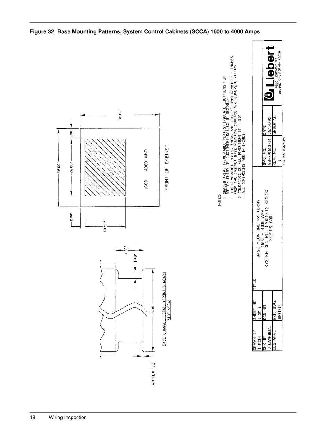 Liebert Series 600 manual Wiring Inspection 