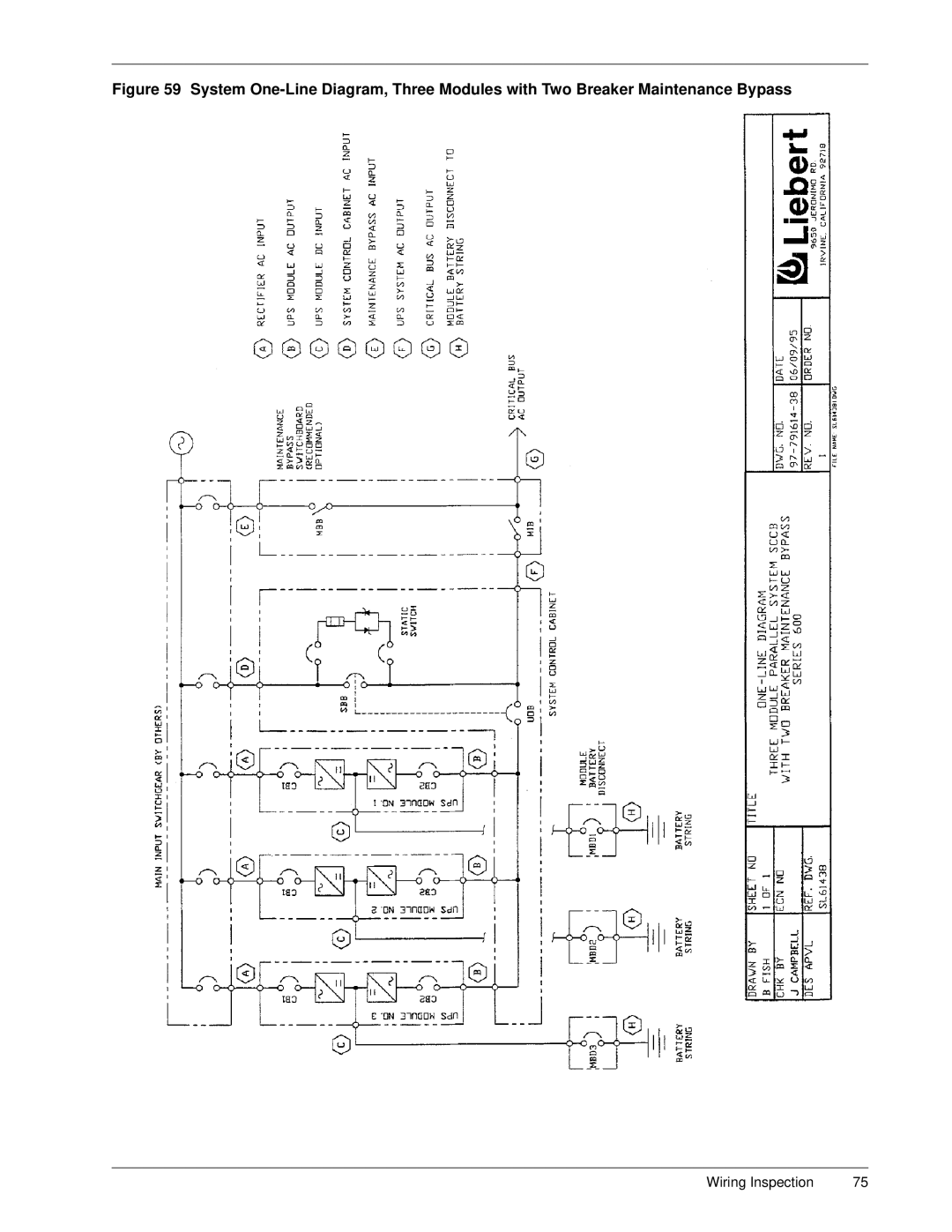 Liebert Series 600 manual Wiring Inspection 