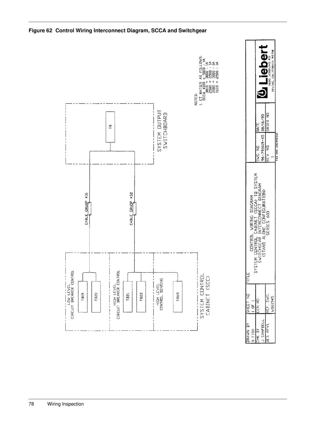 Liebert Series 600 manual Control Wiring Interconnect Diagram, Scca and Switchgear 