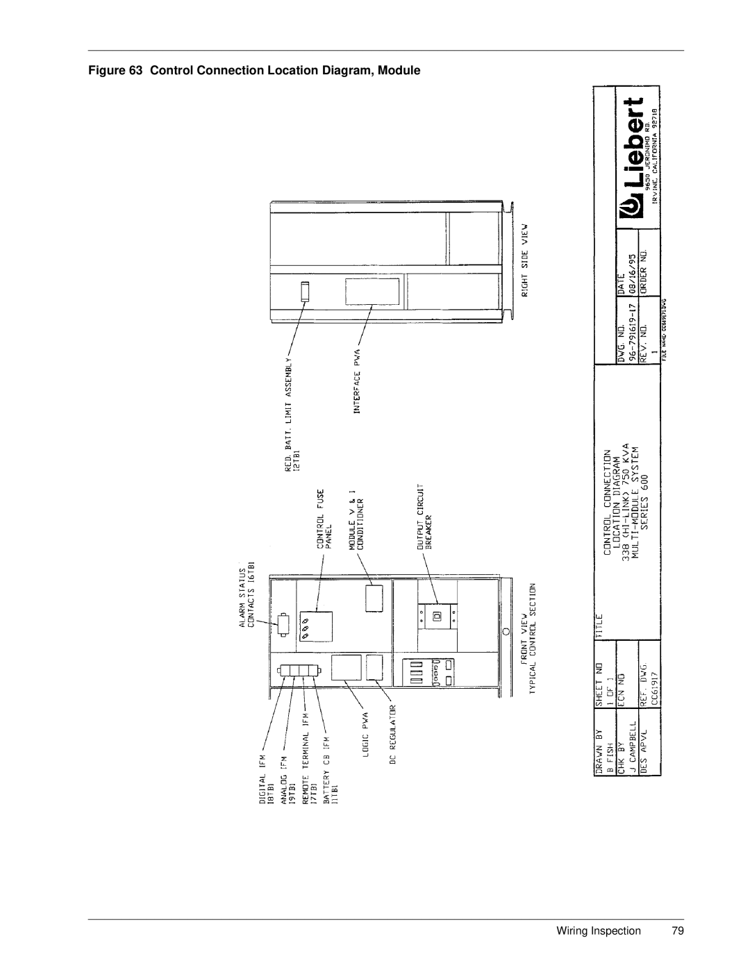 Liebert Series 600 manual Control Connection Location Diagram, Module 