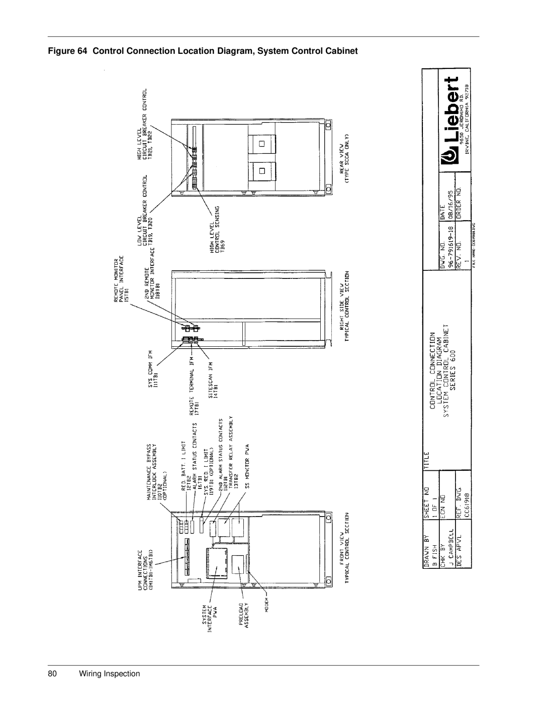 Liebert Series 600 manual Control Connection Location Diagram, System Control Cabinet 