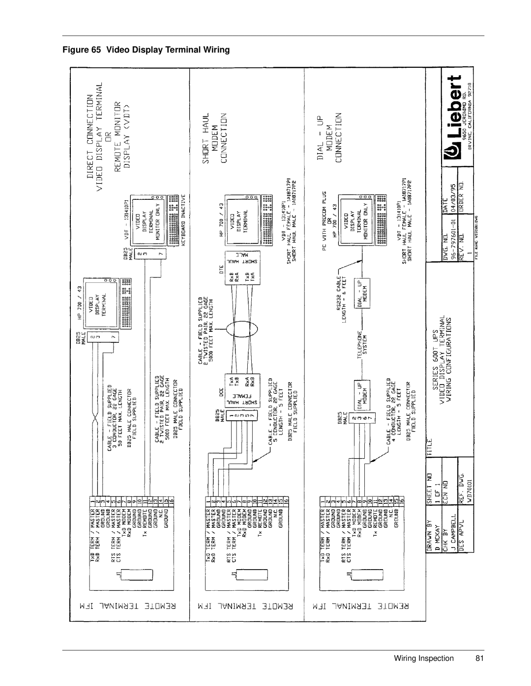 Liebert Series 600 manual Video Display Terminal Wiring 