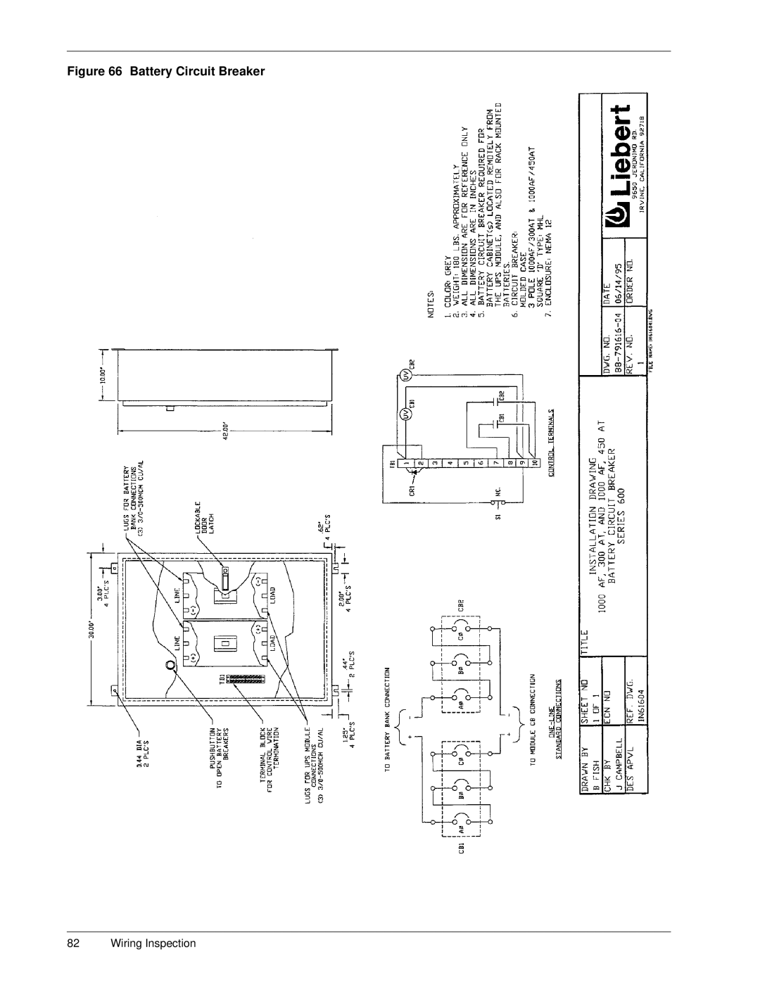 Liebert Series 600 manual Battery Circuit Breaker 