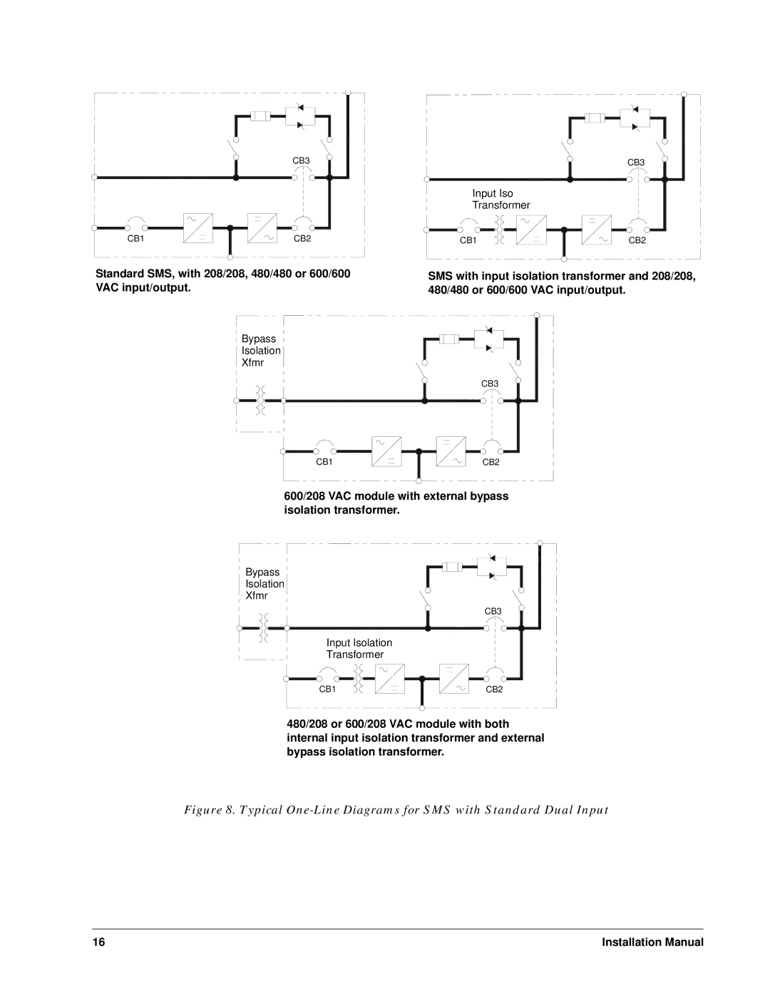 Liebert Series 600T installation manual Typical One-Line Diagrams for SMS with Standard Dual Input 