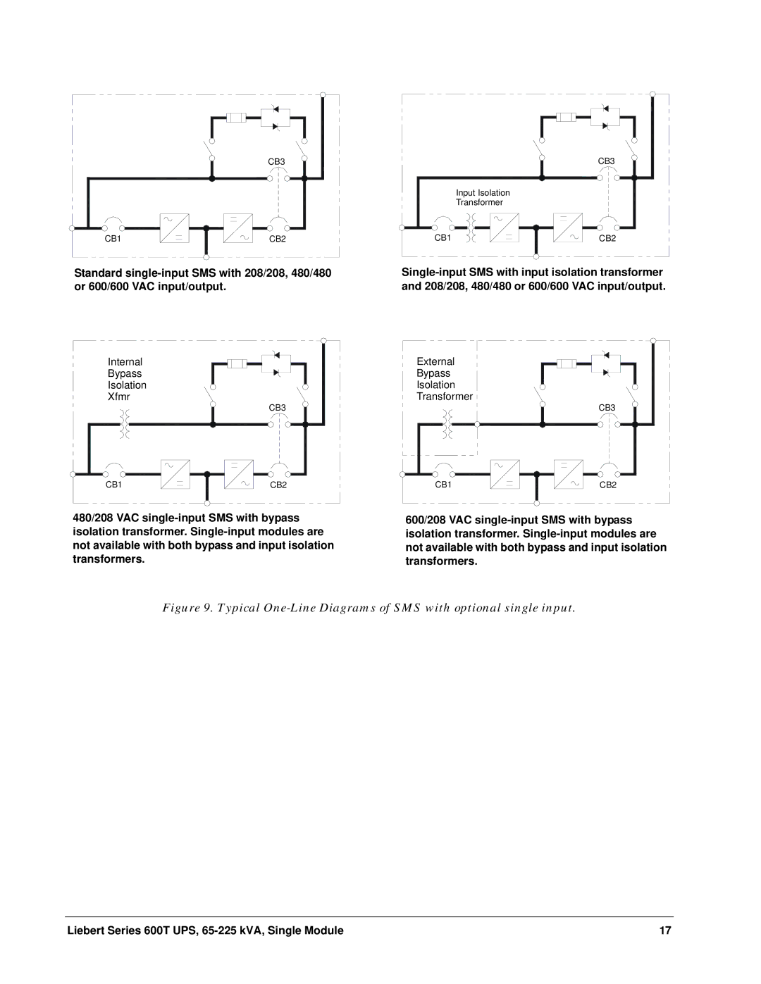 Liebert Series 600T installation manual Typical One-Line Diagrams of SMS with optional single input 