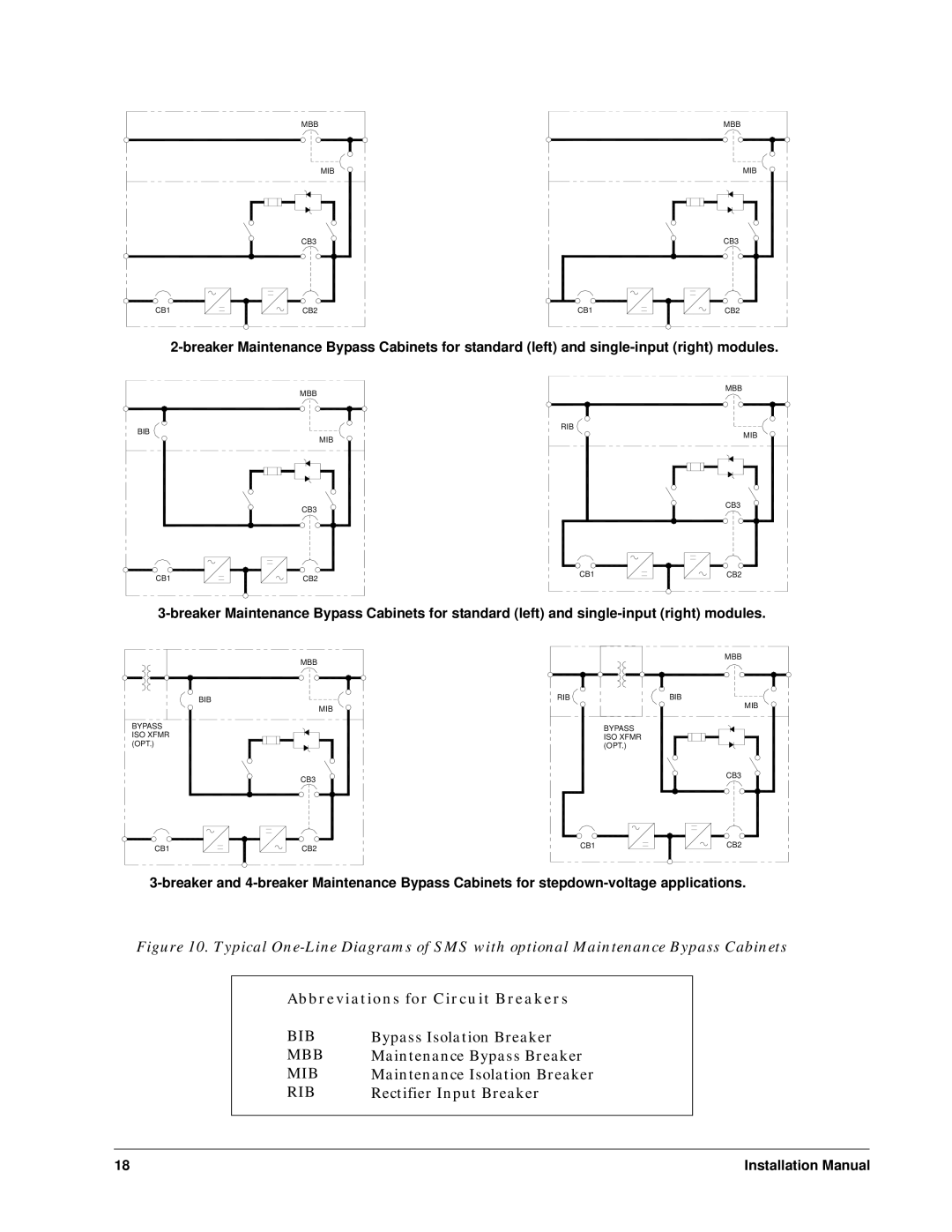 Liebert Series 600T installation manual Abbreviations for Circuit Breakers 