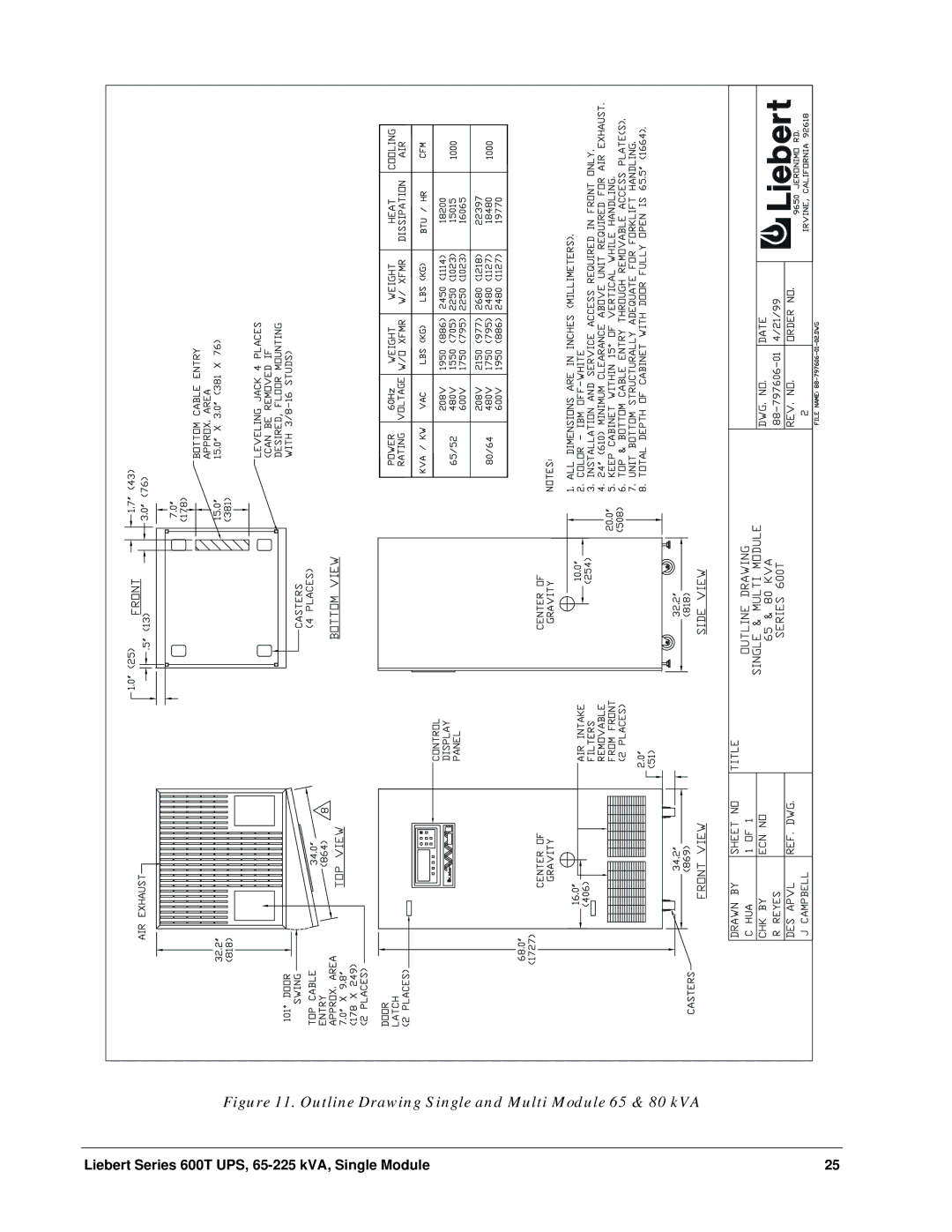 Liebert Series 600T installation manual Outline Drawing Single and Multi Module 65 & 80 kVA 