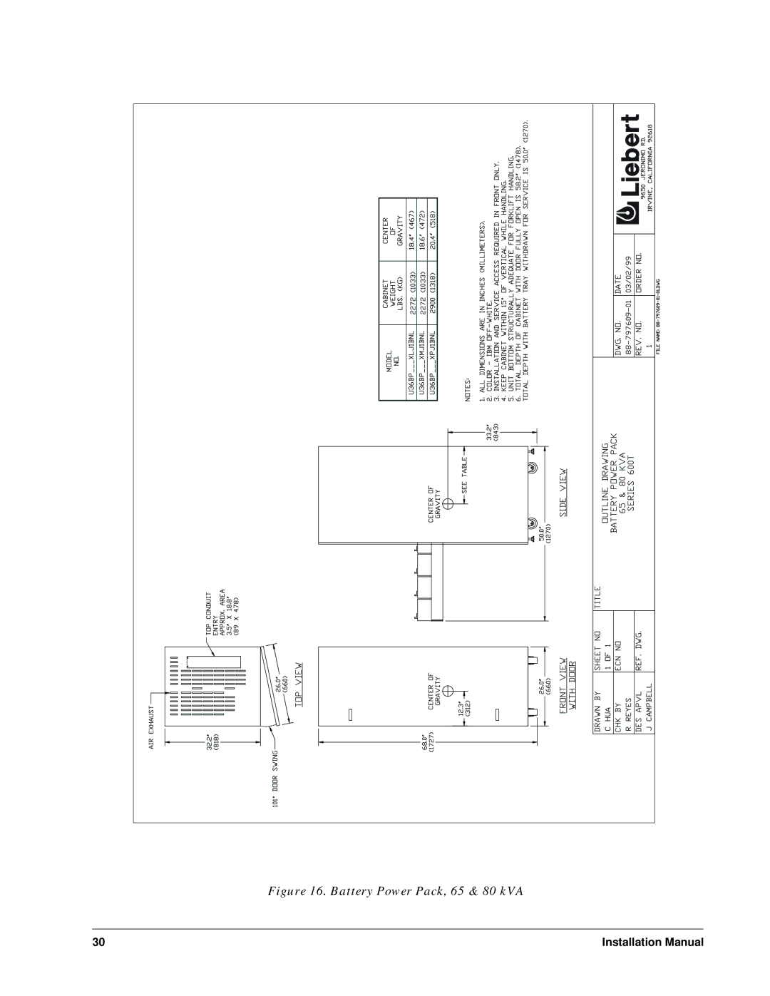 Liebert Series 600T installation manual Battery Power Pack, 65 & 80 kVA 