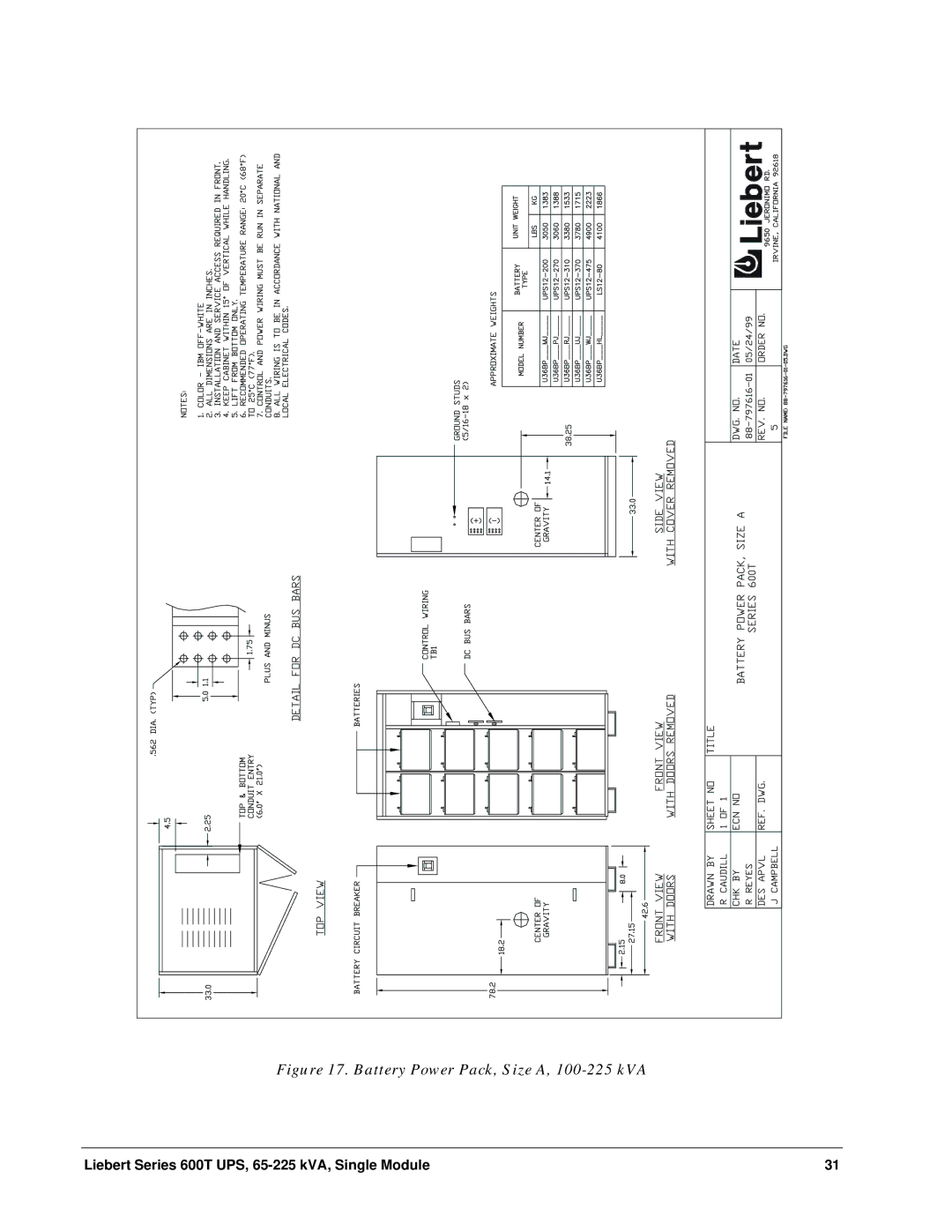 Liebert Series 600T installation manual Battery Power Pack, Size A, 100-225 kVA 