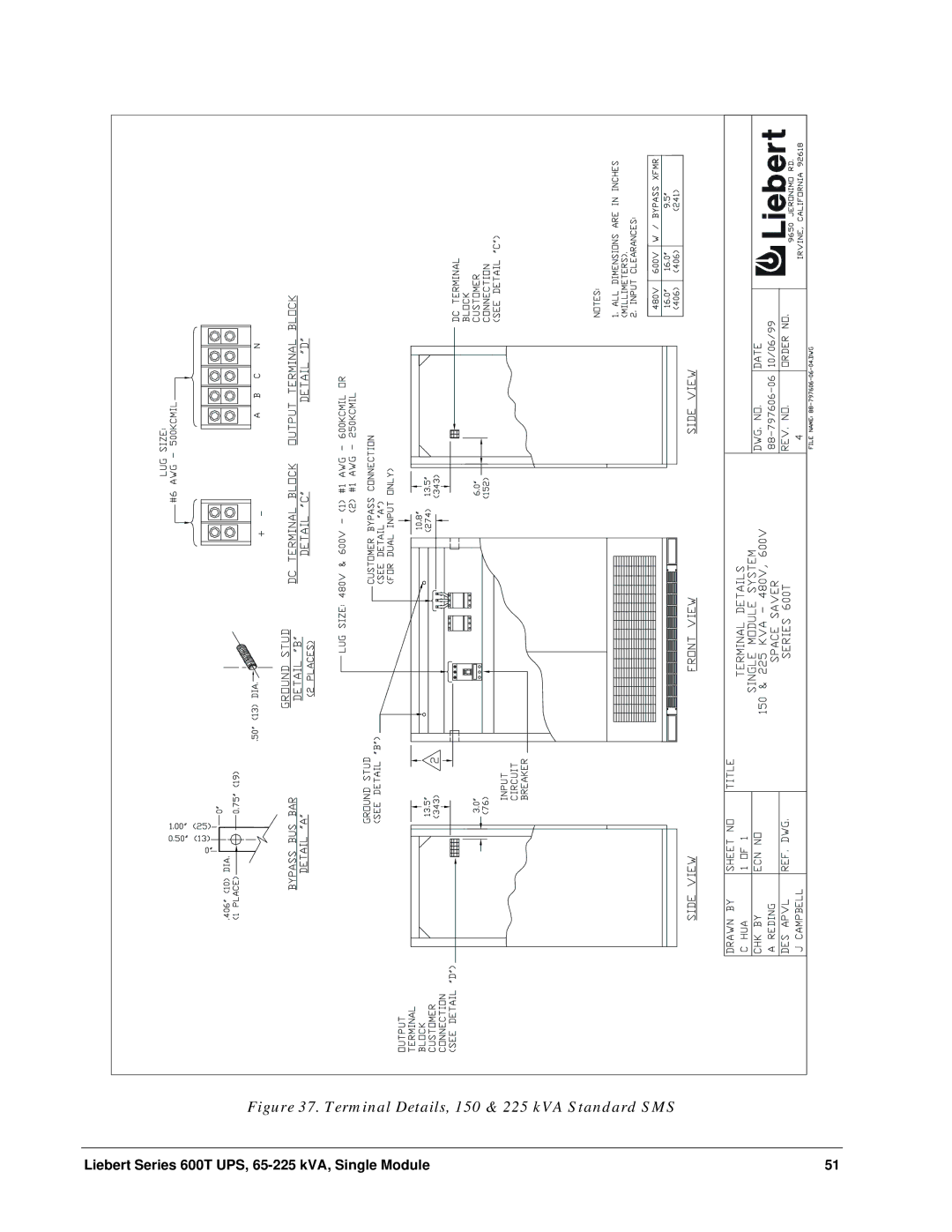 Liebert Series 600T installation manual Terminal Details, 150 & 225 kVA Standard SMS 