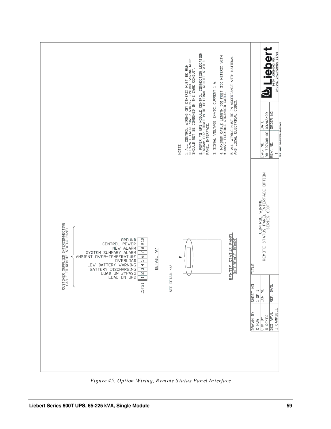 Liebert Series 600T installation manual Option Wiring, Remote Status Panel Interface 