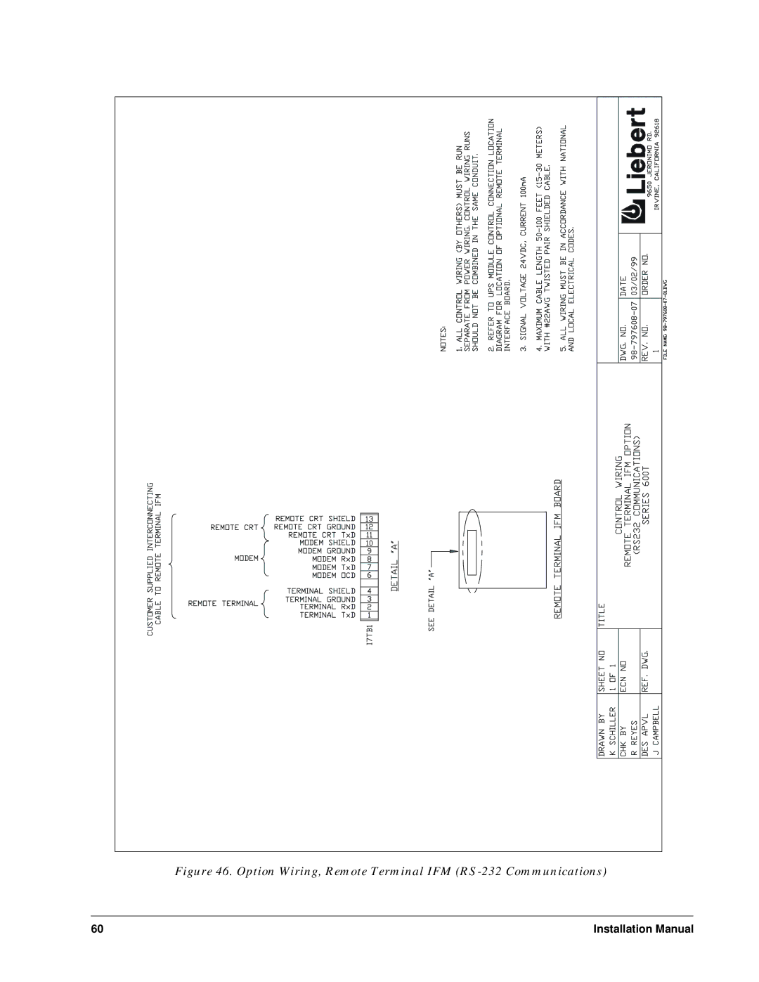 Liebert Series 600T installation manual Option Wiring, Remote Terminal IFM RS-232 Communications 