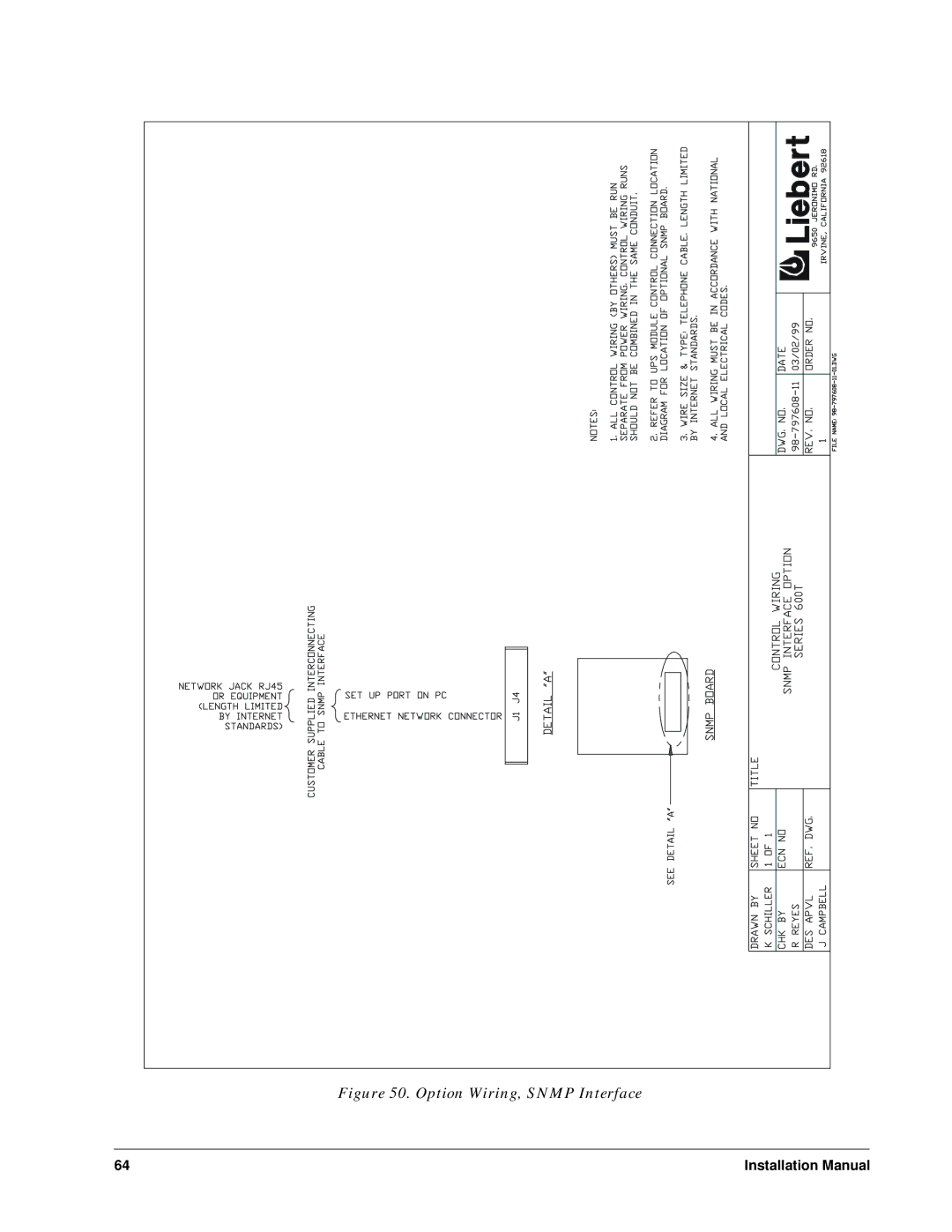 Liebert Series 600T installation manual Option Wiring, Snmp Interface 