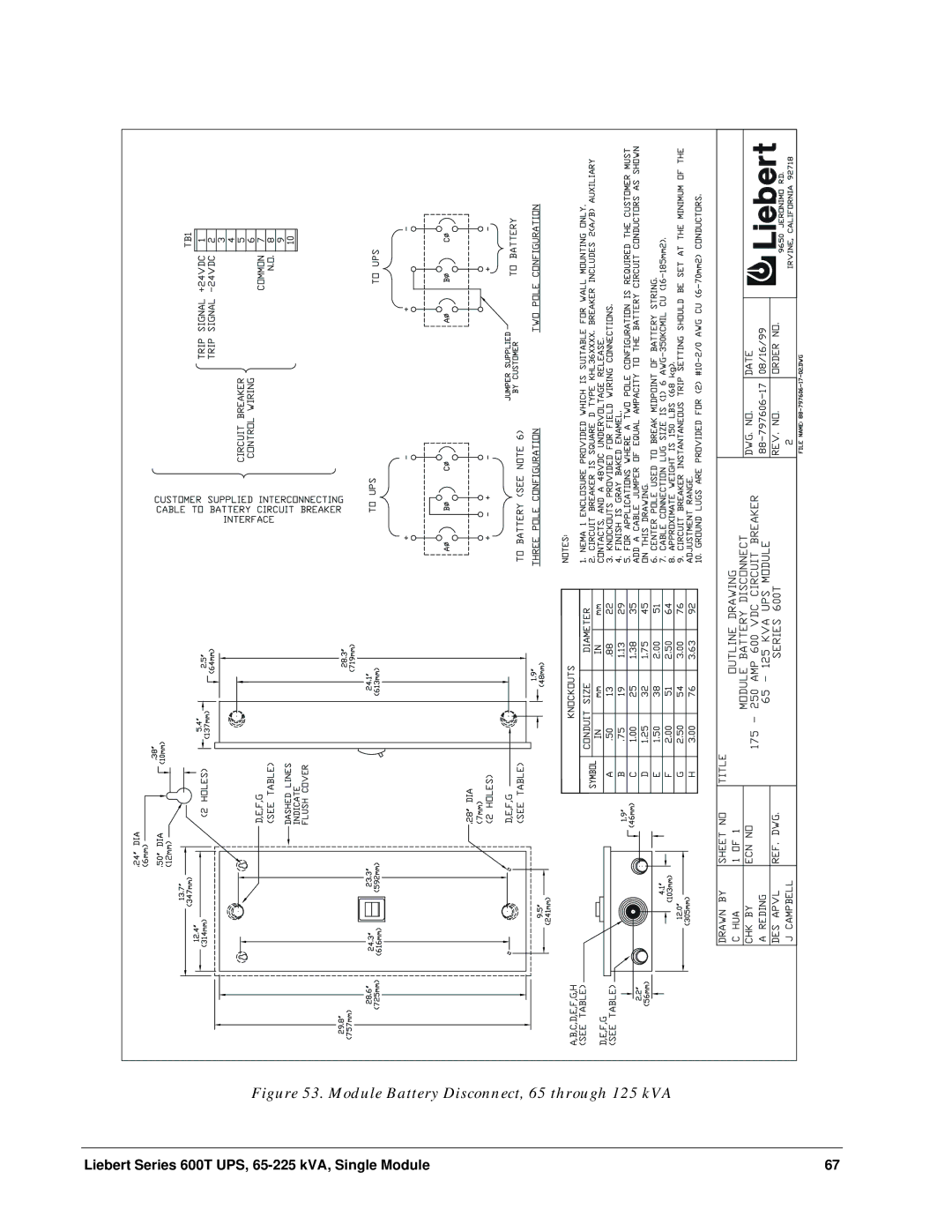 Liebert Series 600T installation manual Module Battery Disconnect, 65 through 125 kVA 