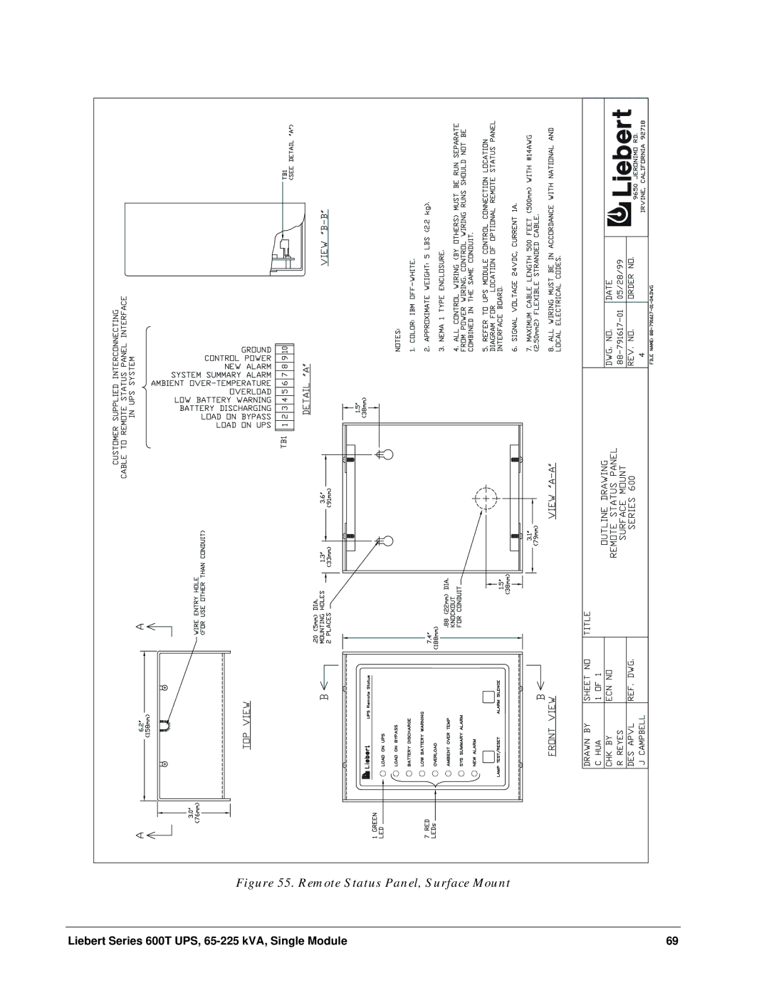 Liebert Series 600T installation manual Remote Status Panel, Surface Mount 