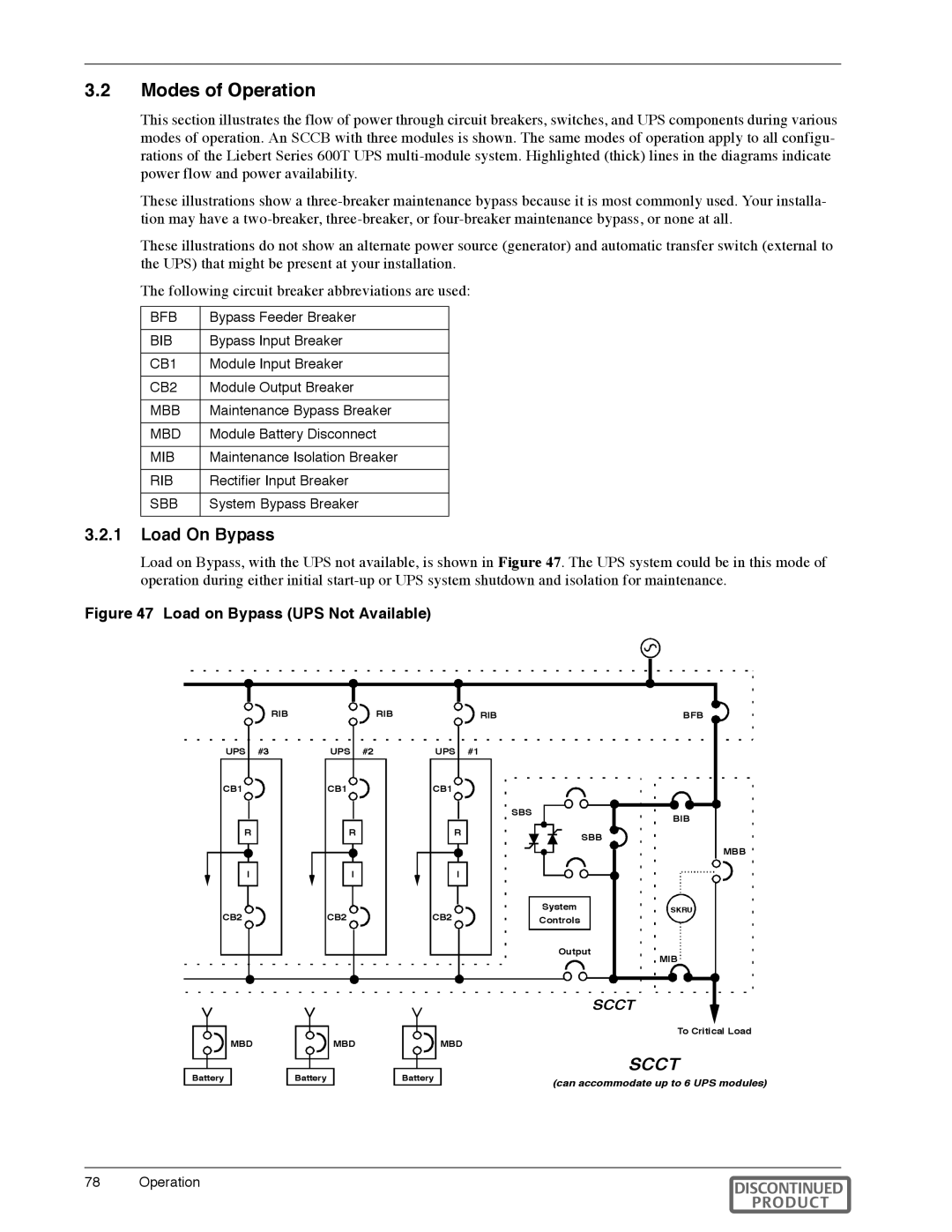 Liebert Series 600T manual Load On Bypass, Scct 