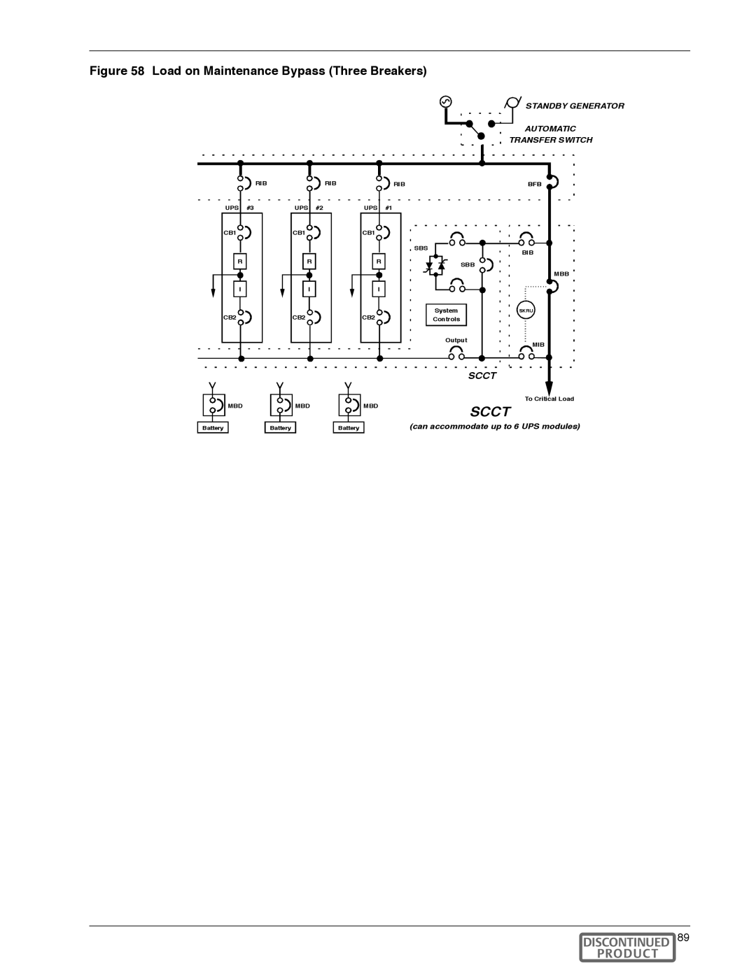 Liebert Series 600T manual Load on Maintenance Bypass Three Breakers 