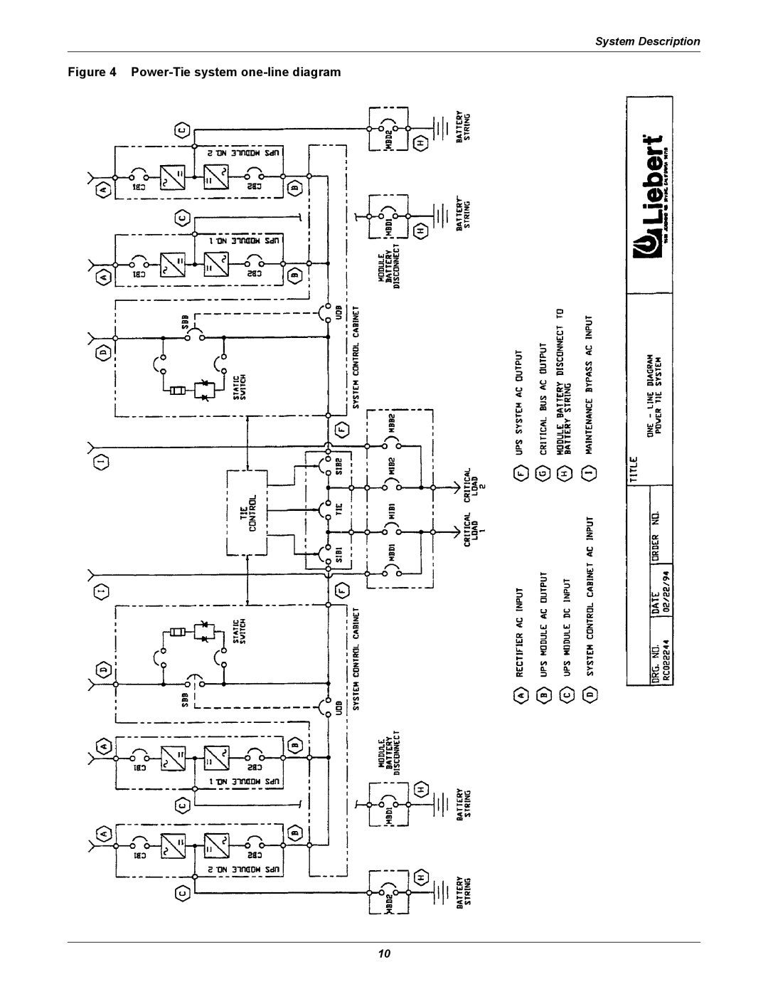 Liebert Series 610 user manual Power-Tie system one-line diagram 