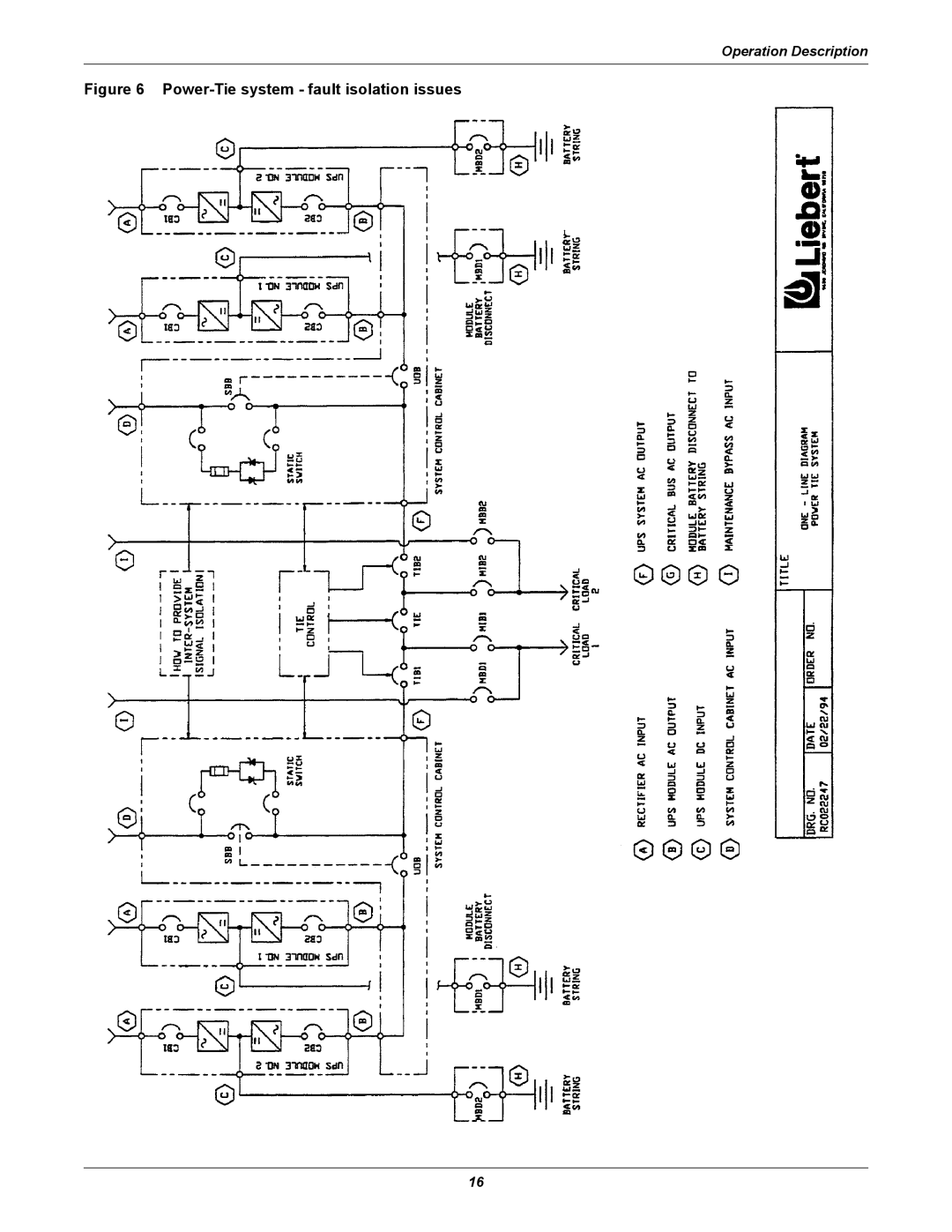 Liebert Series 610 user manual Power-Tie system fault isolation issues 