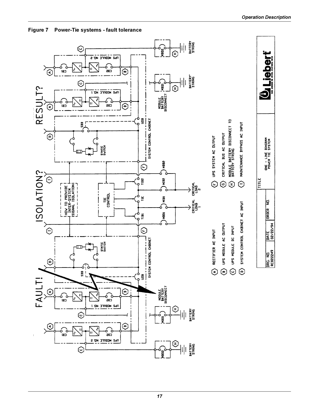 Liebert Series 610 user manual Power-Tie systems fault tolerance 