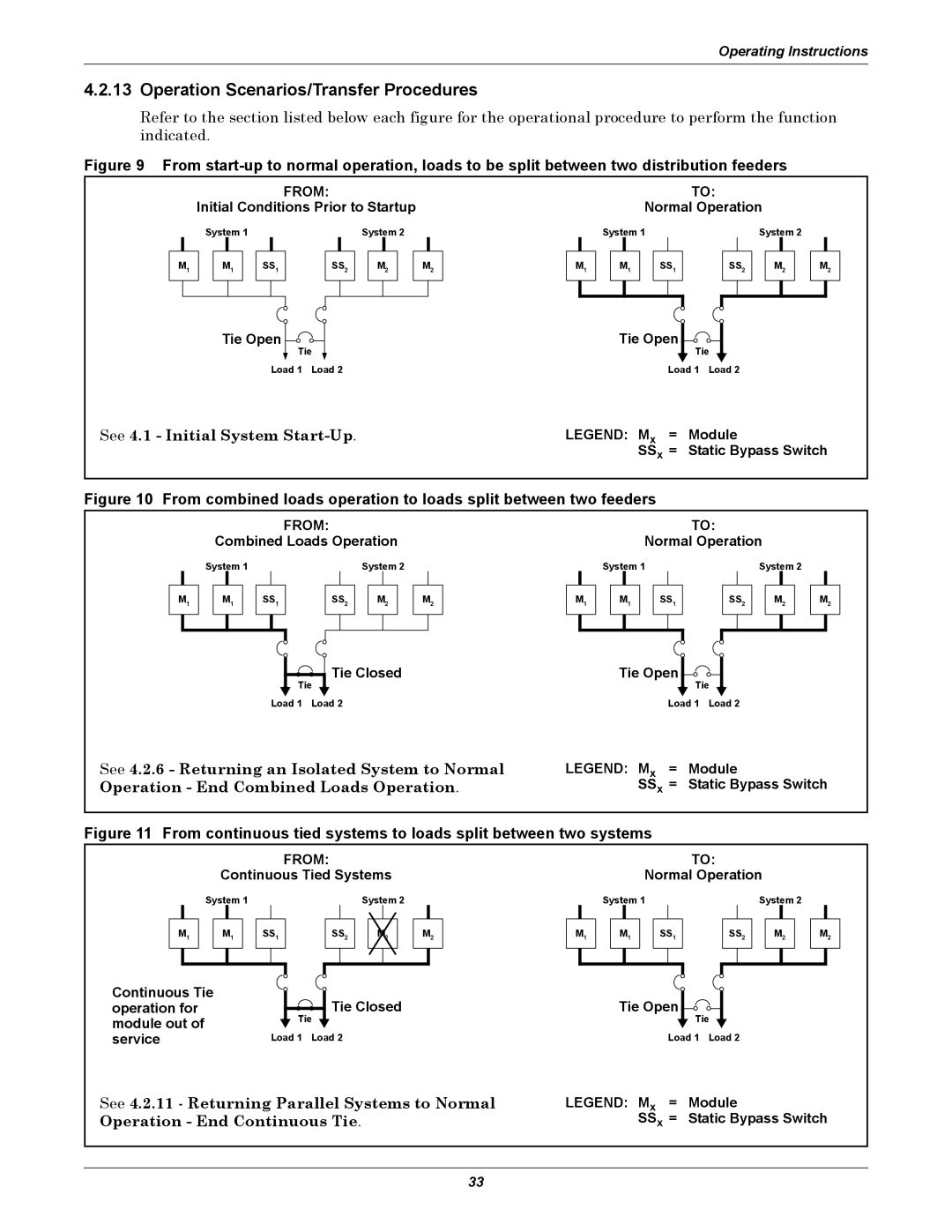 Liebert Series 610 user manual Operation Scenarios/Transfer Procedures 