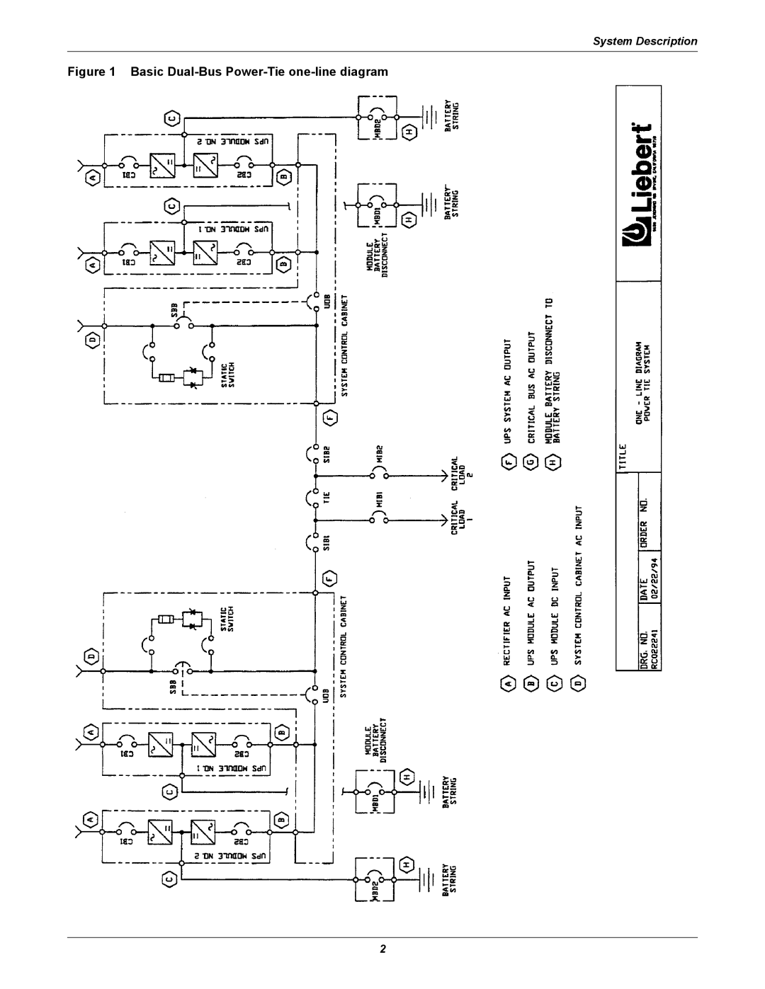 Liebert Series 610 user manual Basic Dual-Bus Power-Tie one-line diagram 