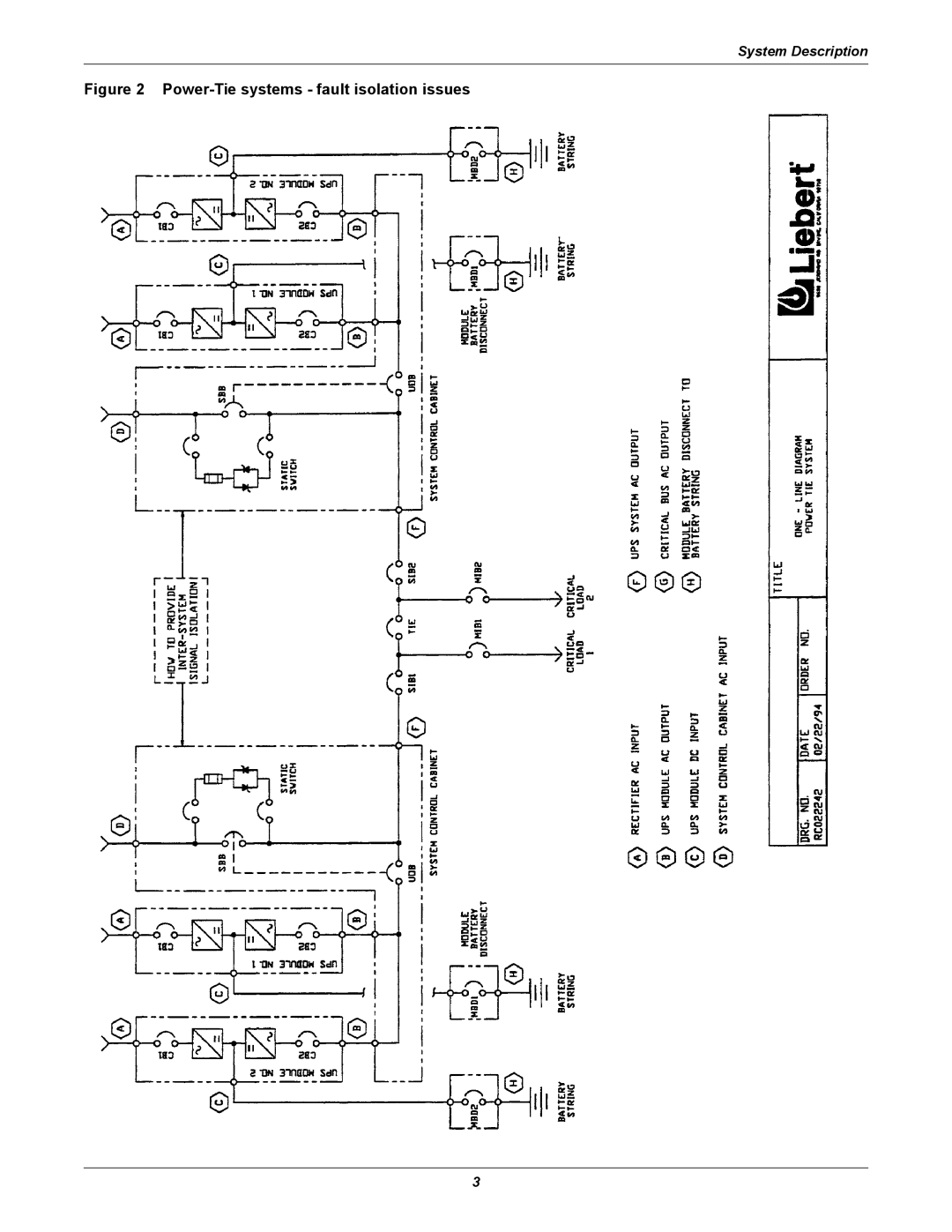 Liebert Series 610 user manual Power-Tie systems fault isolation issues 