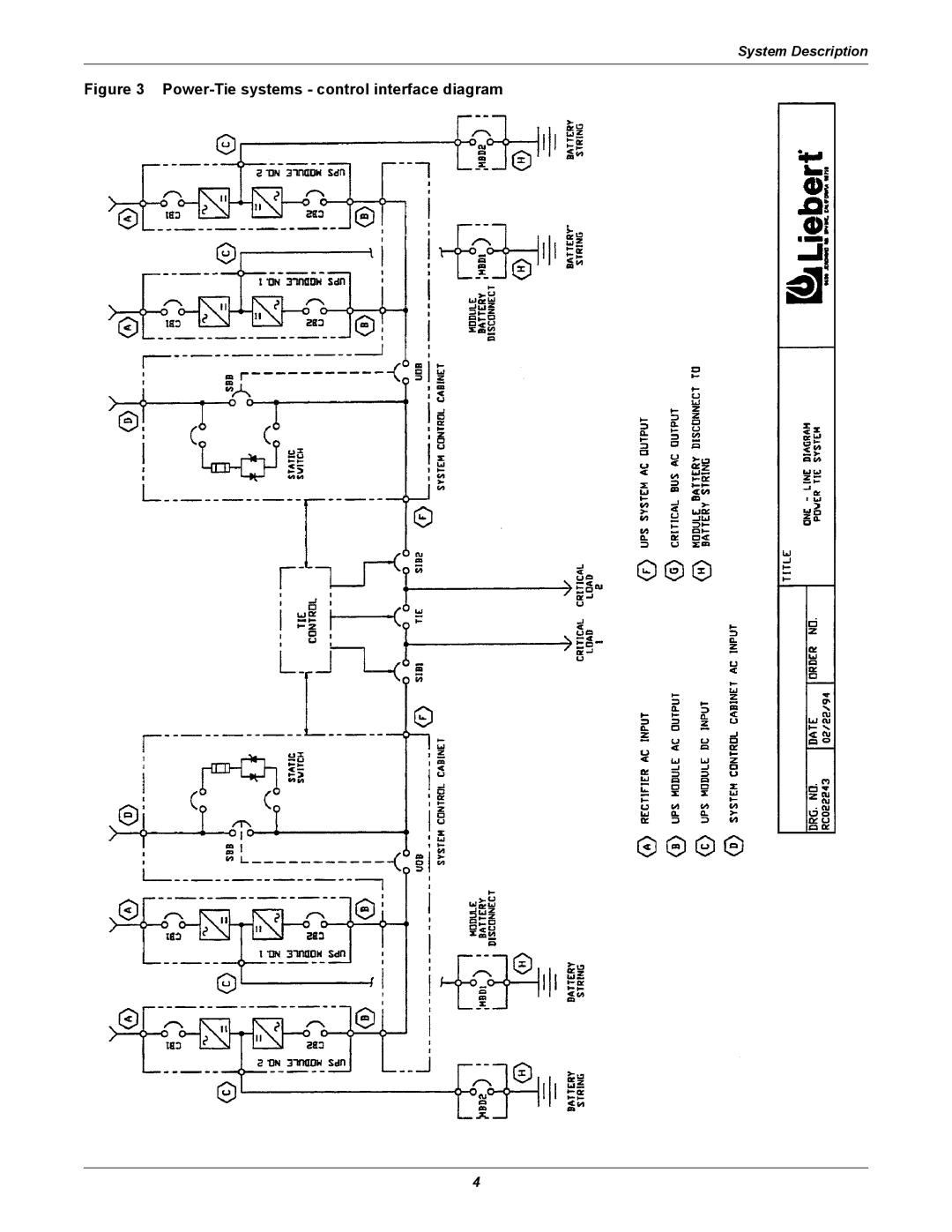 Liebert Series 610 user manual Power-Tie systems control interface diagram 