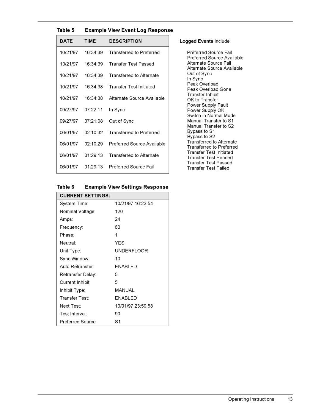 Liebert SmartSwitchTM Example View Event Log Response, Example View Settings Response, Logged Events include 