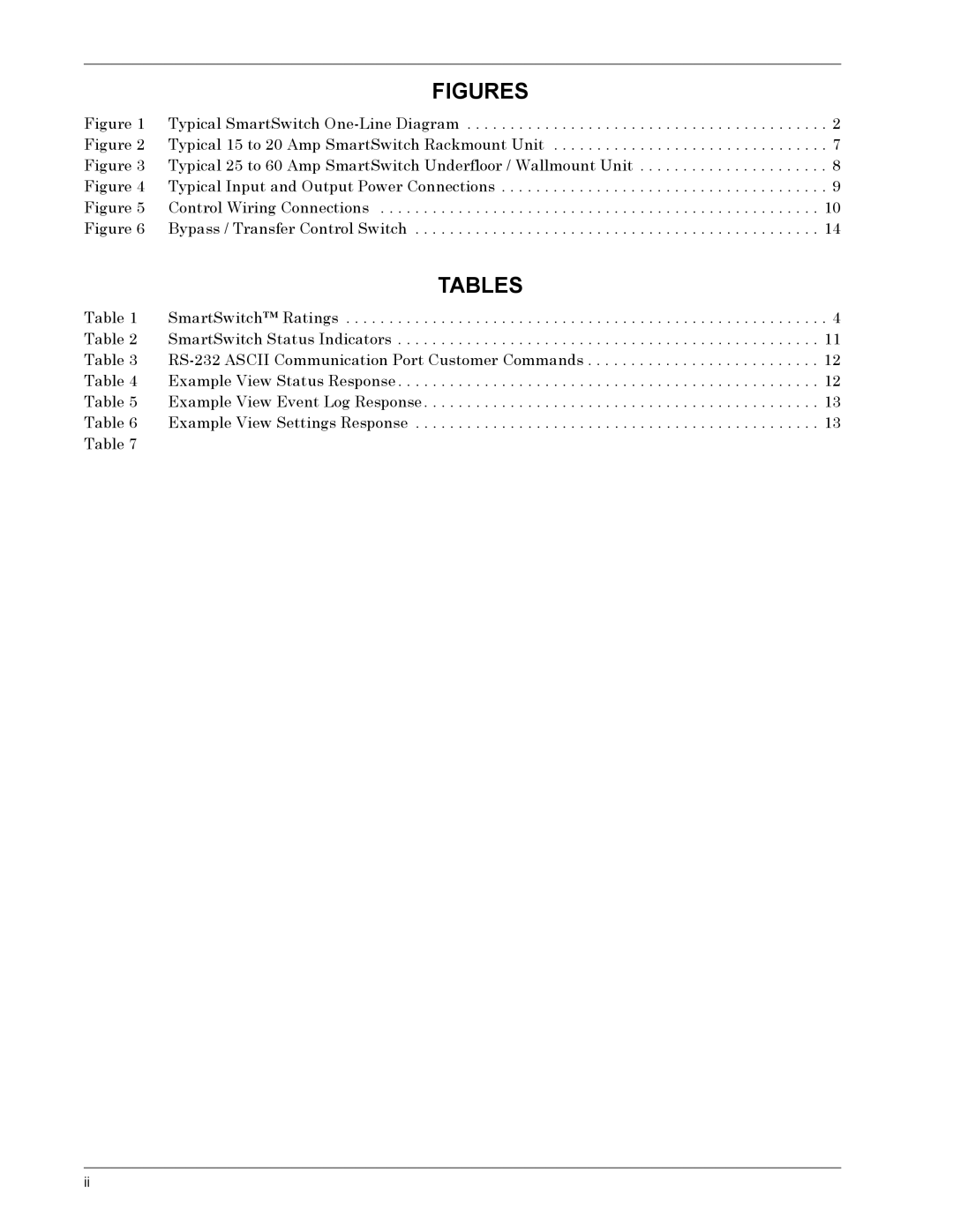 Liebert SmartSwitchTM operation manual Figures 