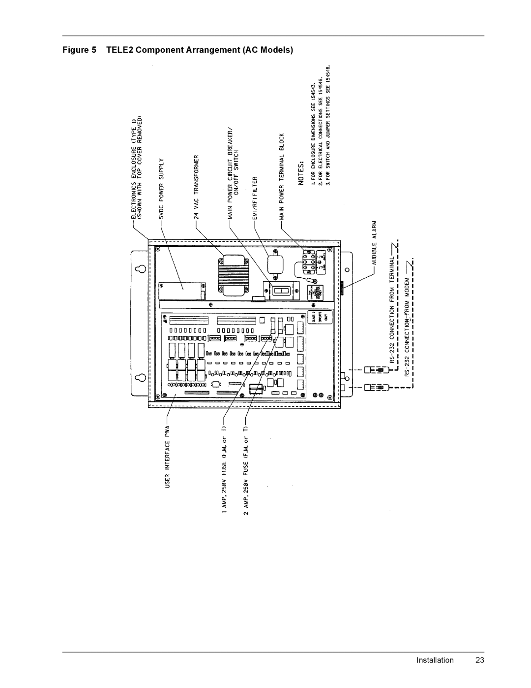 Liebert TELE2 manual LJXUHýè 7/ëý&RPSRQHQWý$UUDQJHPHQWýõ$&ý0RGHOVô 