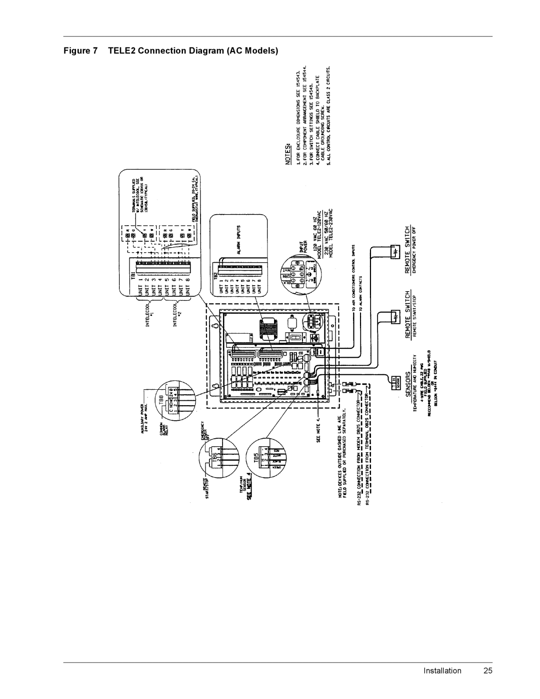 Liebert TELE2 manual LJXUHýæ 7/ëý&RQQHFWLRQýLDJUDPýõ$&ý0RGHOVô 