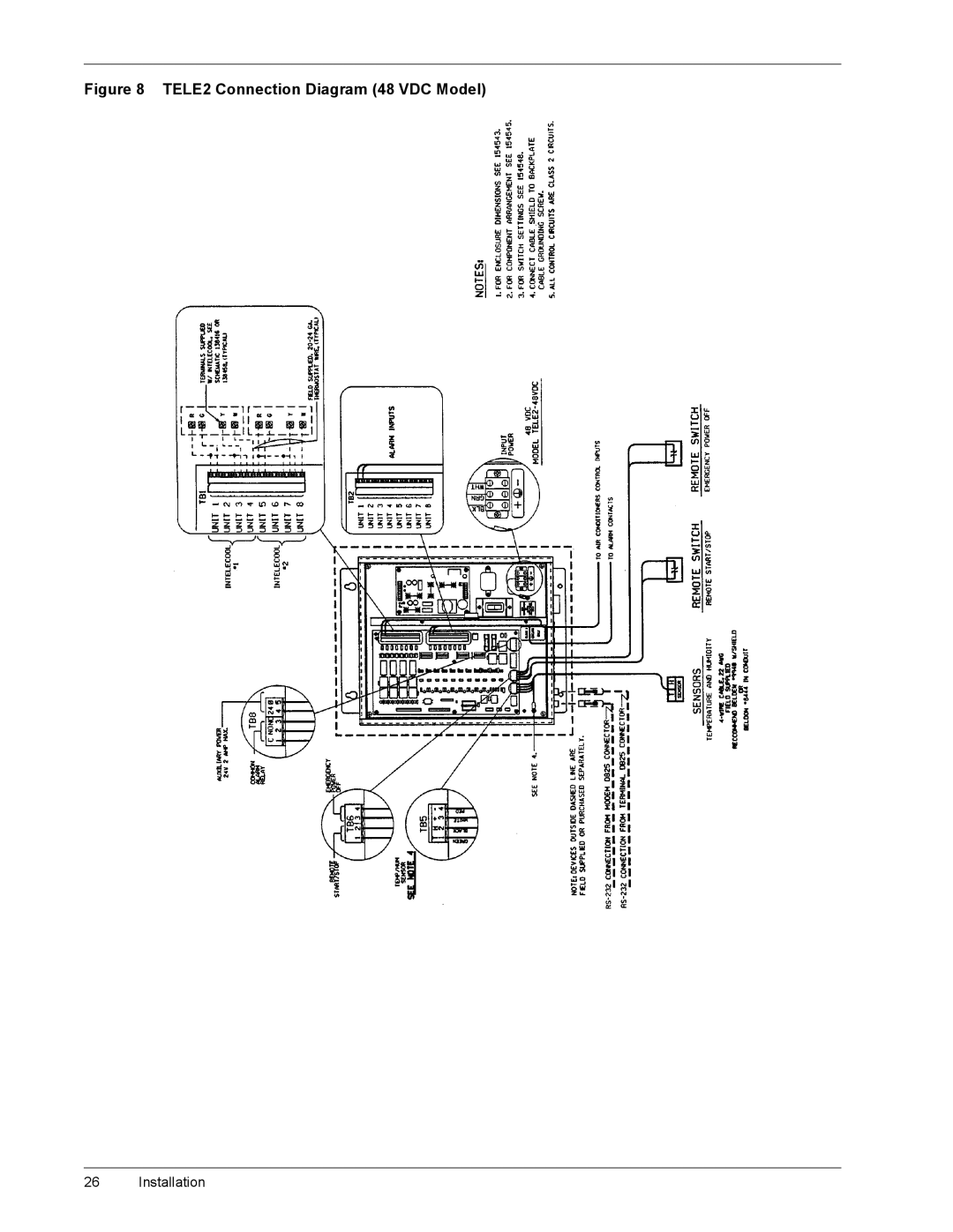 Liebert TELE2 manual LJXUHýå 7/ëý&RQQHFWLRQýLDJUDPýõéåý9&ý0RGHOô 