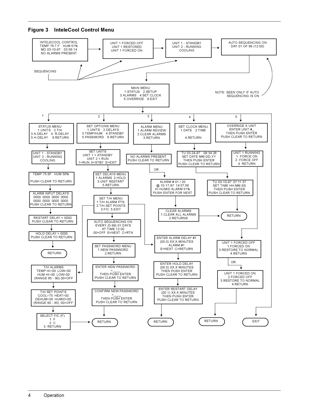 Liebert TELE2 manual LJXUHýê 