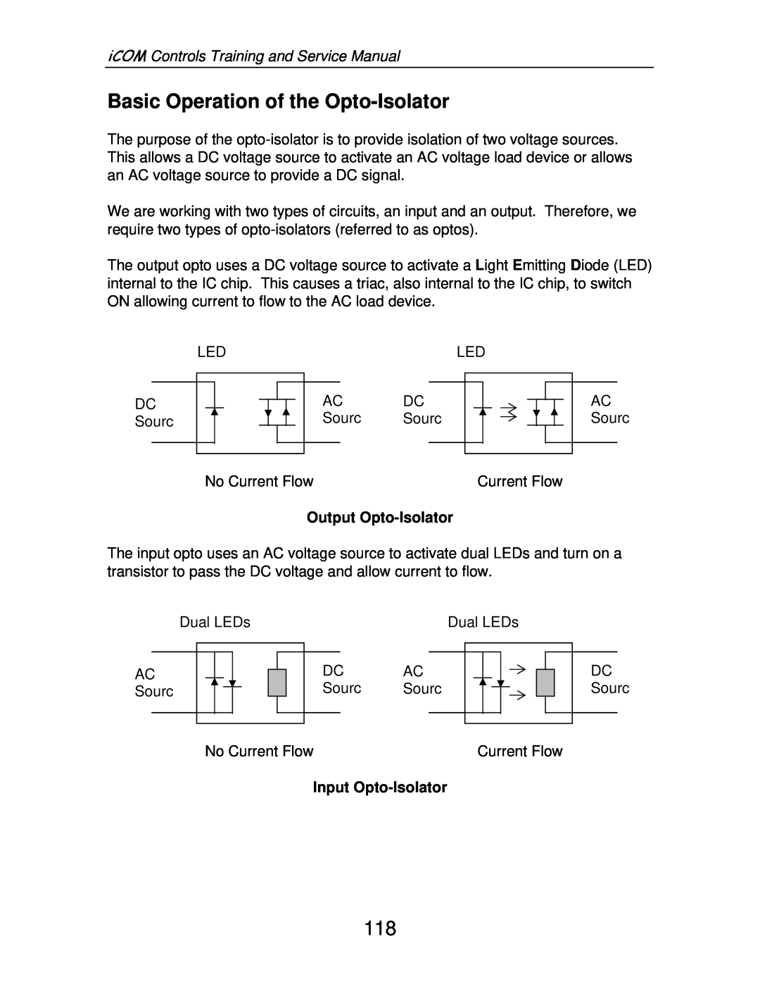 Liebert TM-10098 service manual Basic Operation of the Opto-Isolator, Output Opto-Isolator, Input Opto-Isolator 