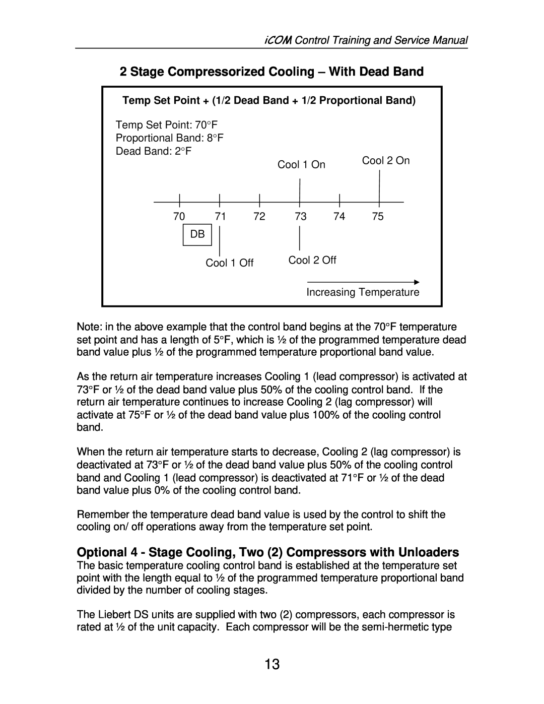 Liebert TM-10098 service manual Stage Compressorized Cooling – With Dead Band, iCOM Control Training and Service Manual 