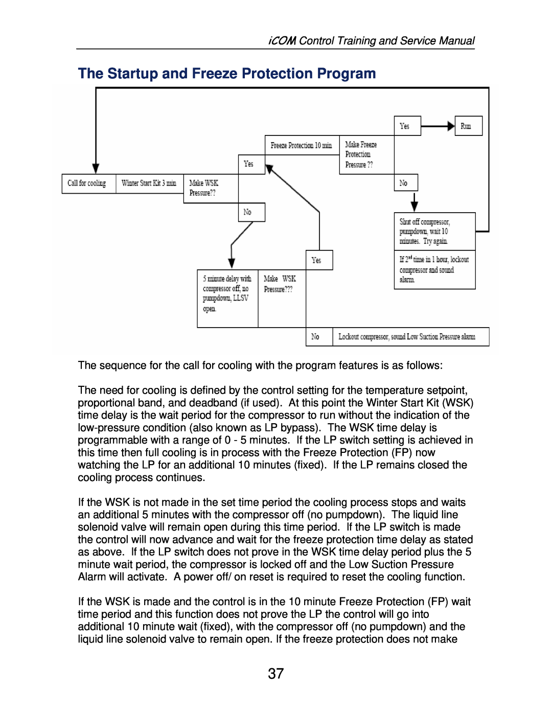 Liebert TM-10098 service manual The Startup and Freeze Protection Program, iCOM Control Training and Service Manual 