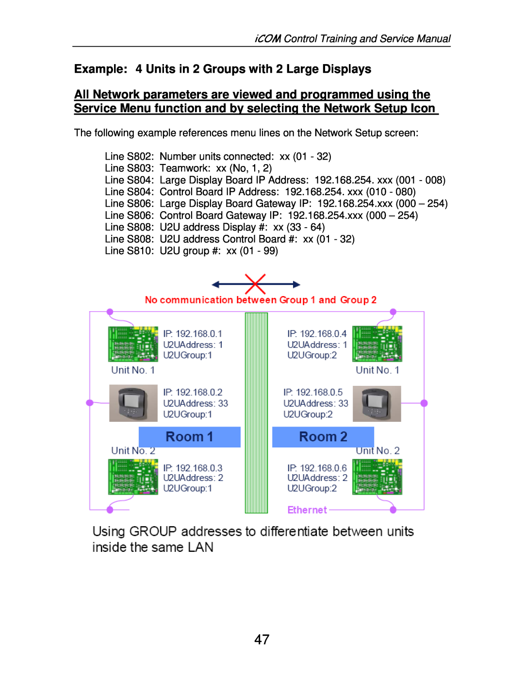 Liebert TM-10098 service manual iCOM Control Training and Service Manual, Line S802: Number units connected: xx 01 