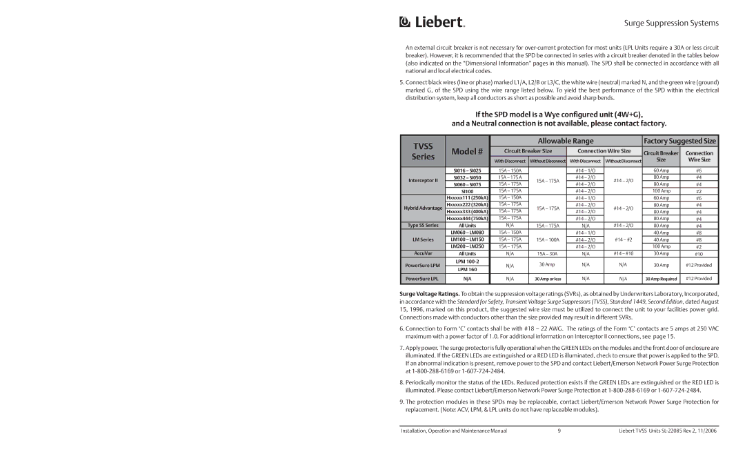 Liebert PowerSure LPM/LPL Series, Type SS, SAD Hybrid Advantage, Interceptor II, LM, AccuVar Allowable Range, PowerSure LPL 